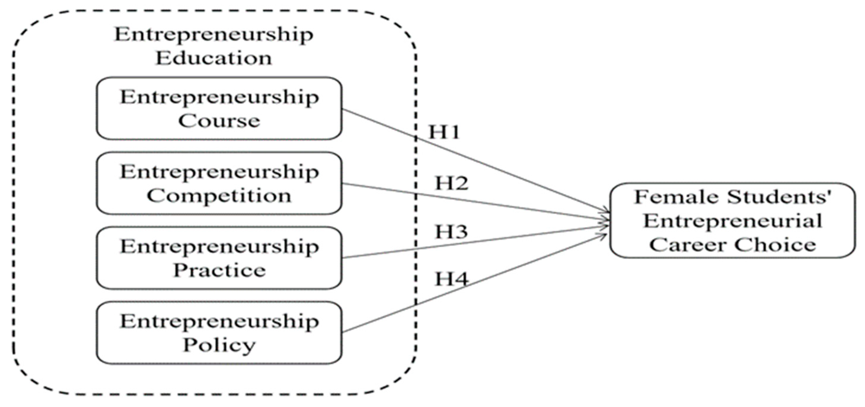 Sustainability 17 08104 g001