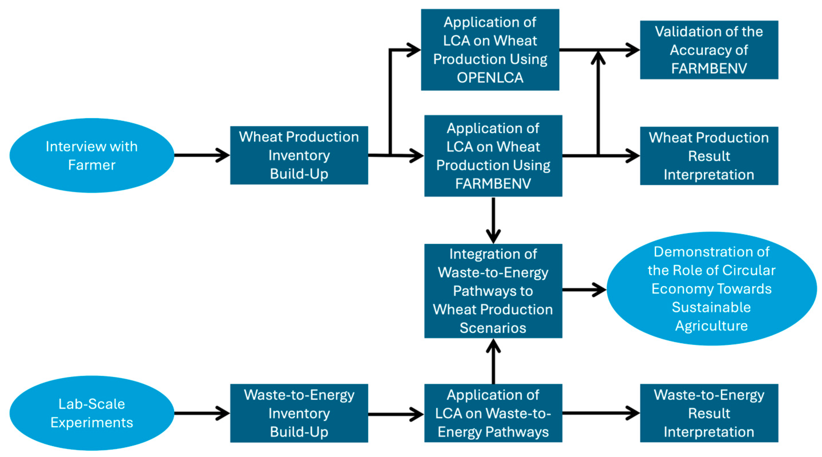 Sustainability 17 08106 g002