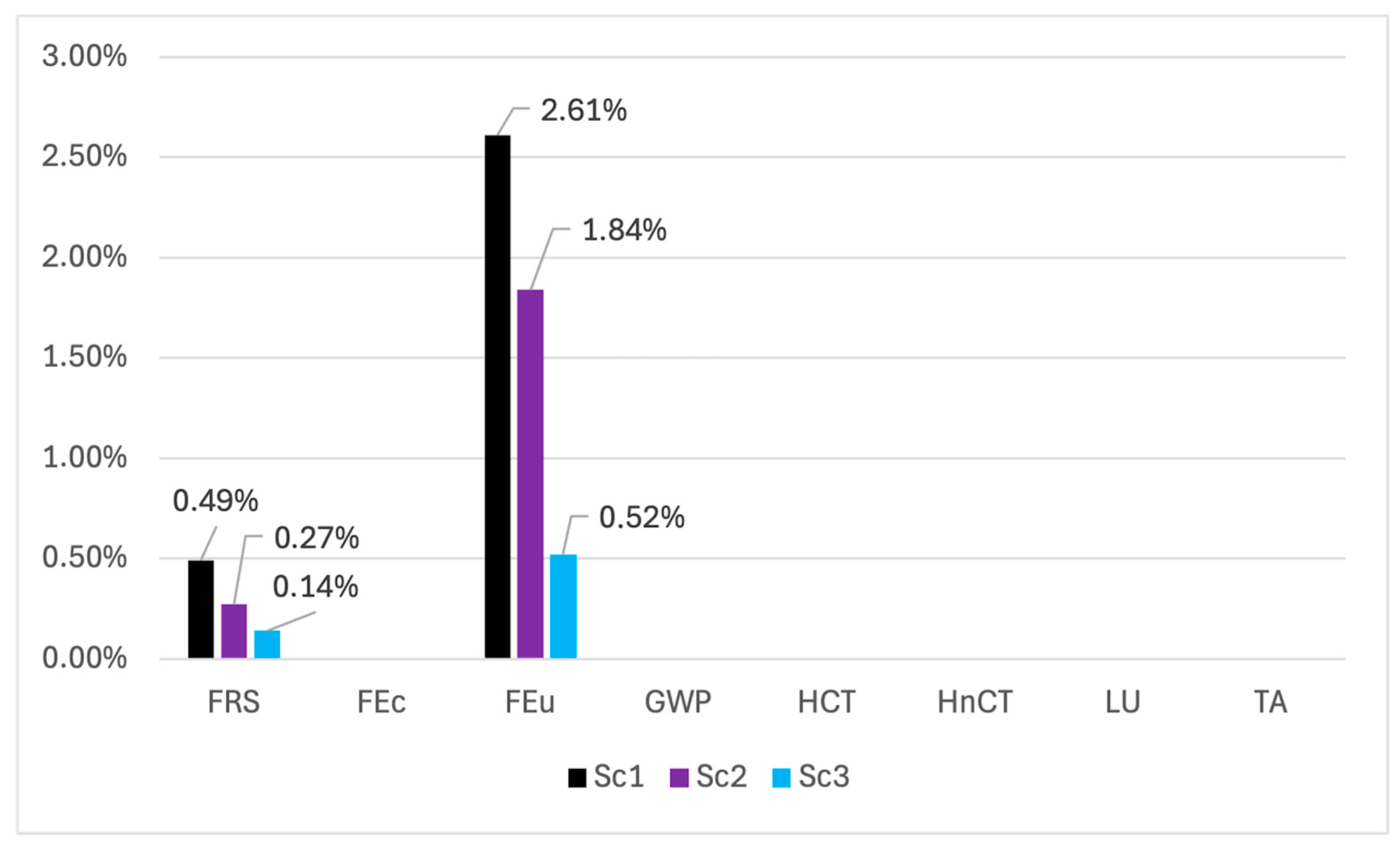 Sustainability 17 08106 g0a1