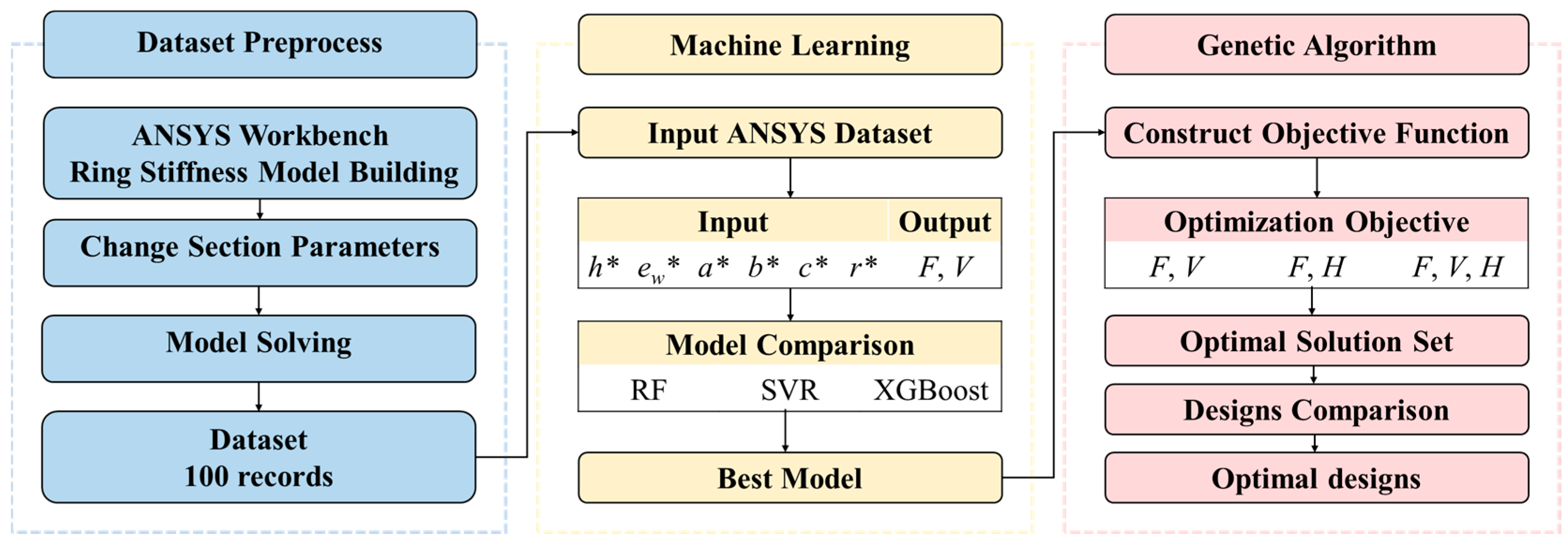 Sustainability 17 08109 g004