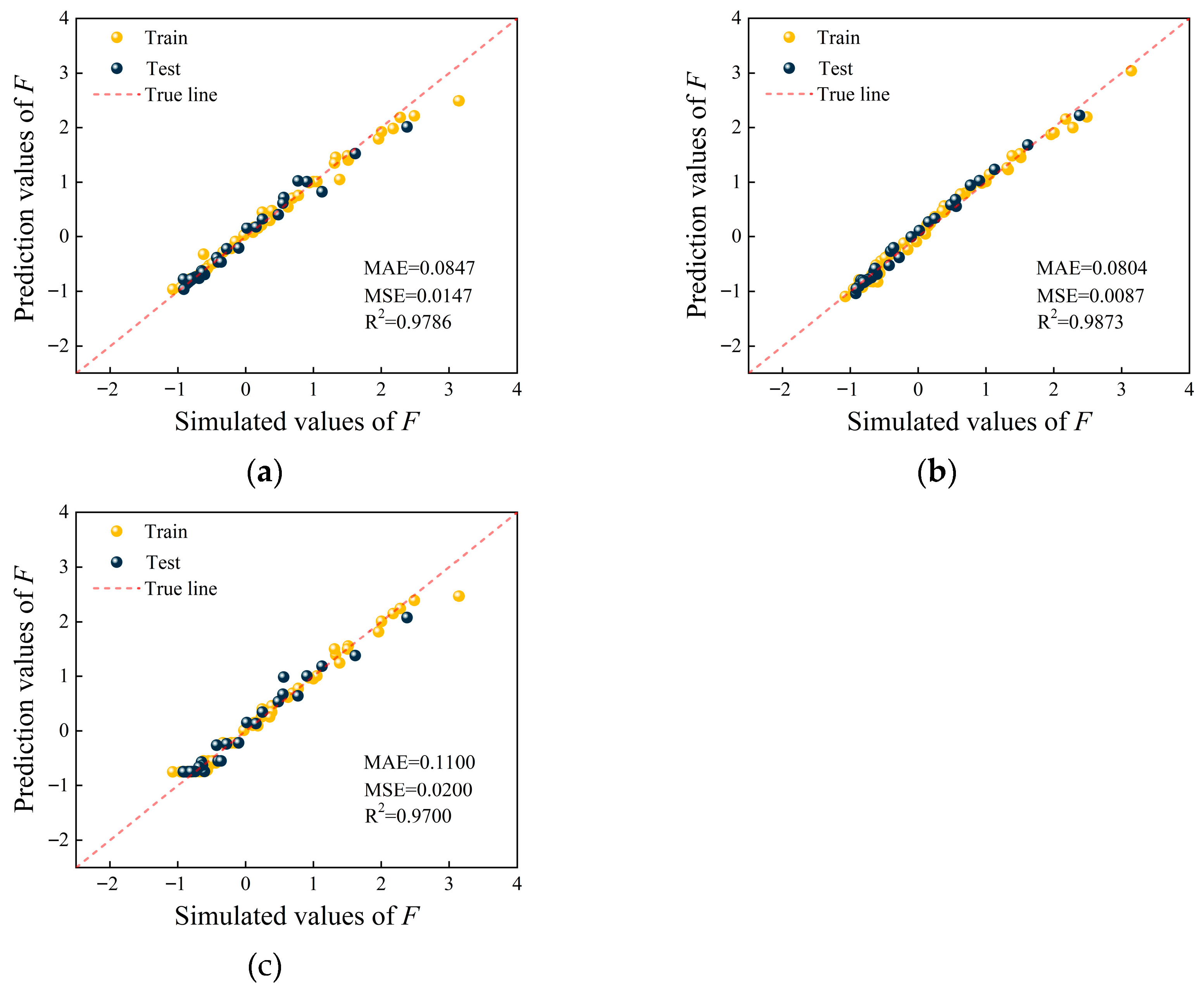 Sustainability 17 08109 g005
