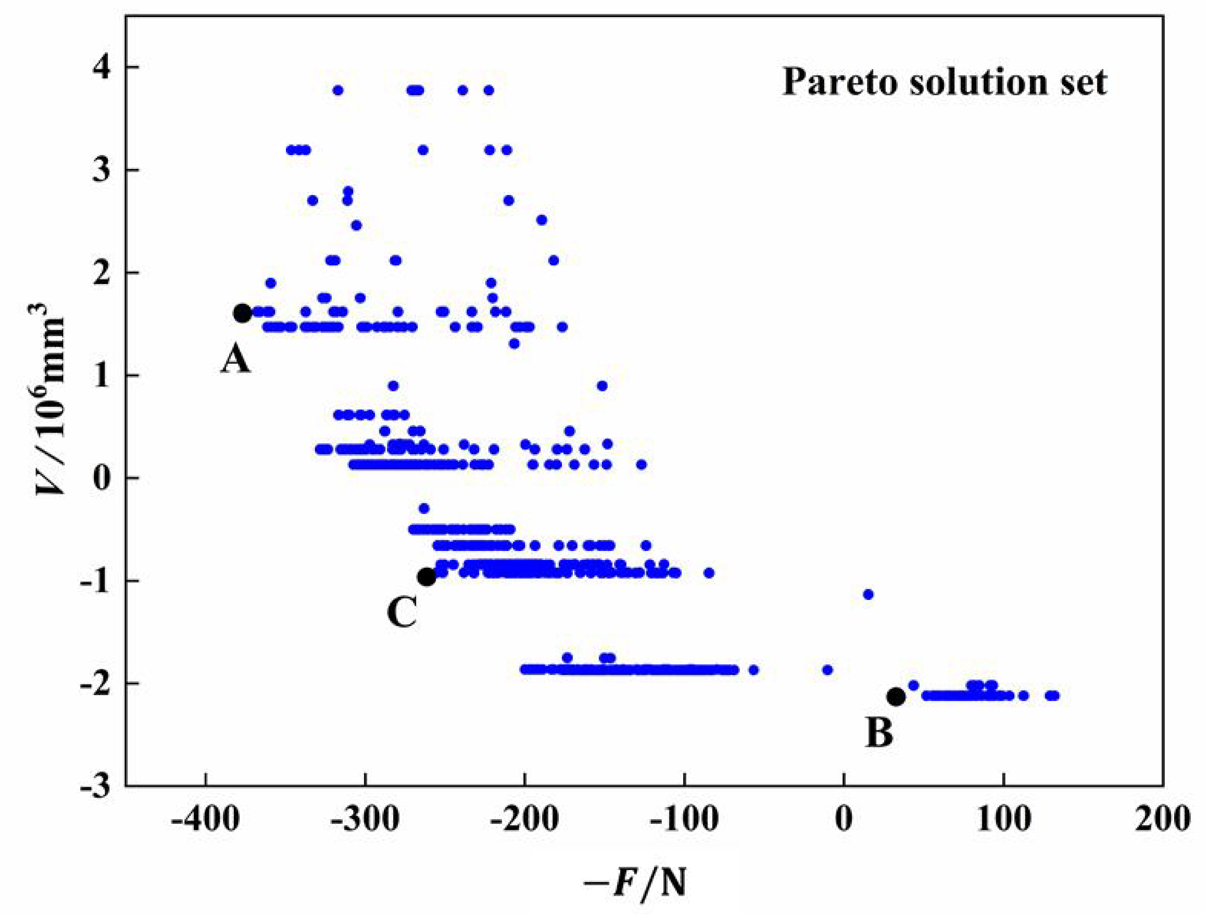 Sustainability 17 08109 g007
