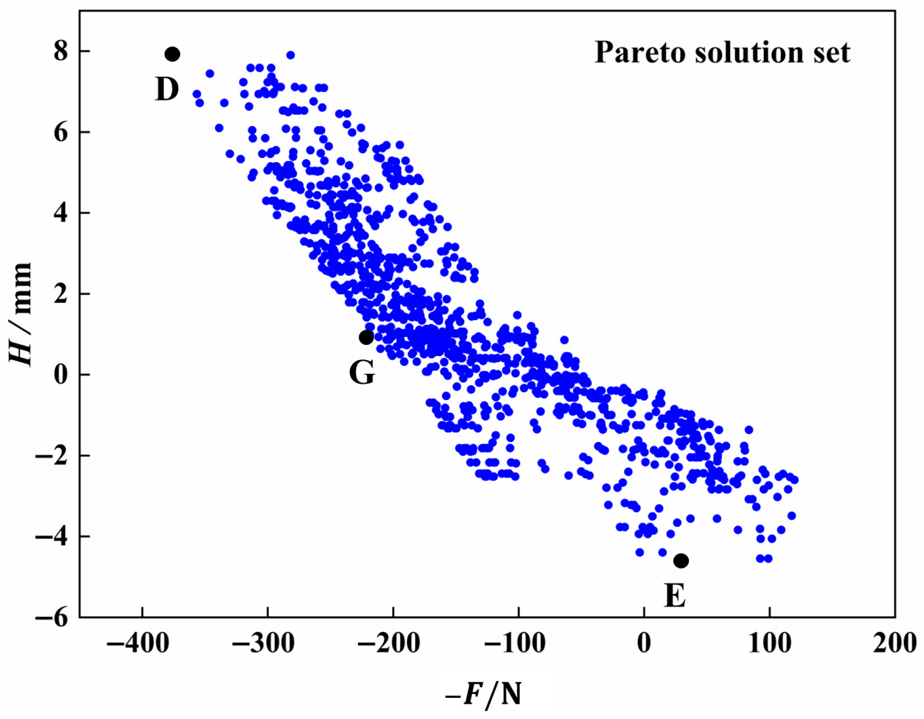 Sustainability 17 08109 g008