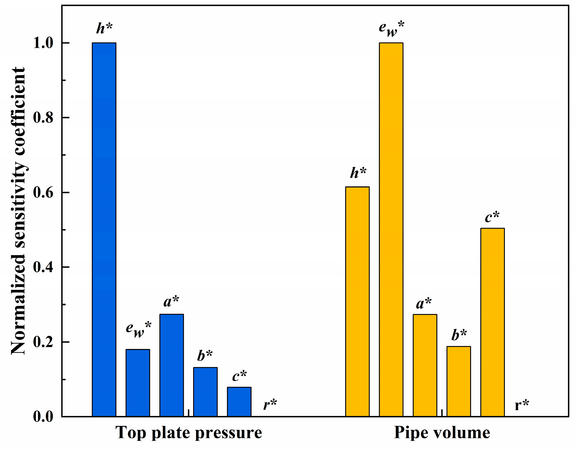 Sustainability 17 08109 g012