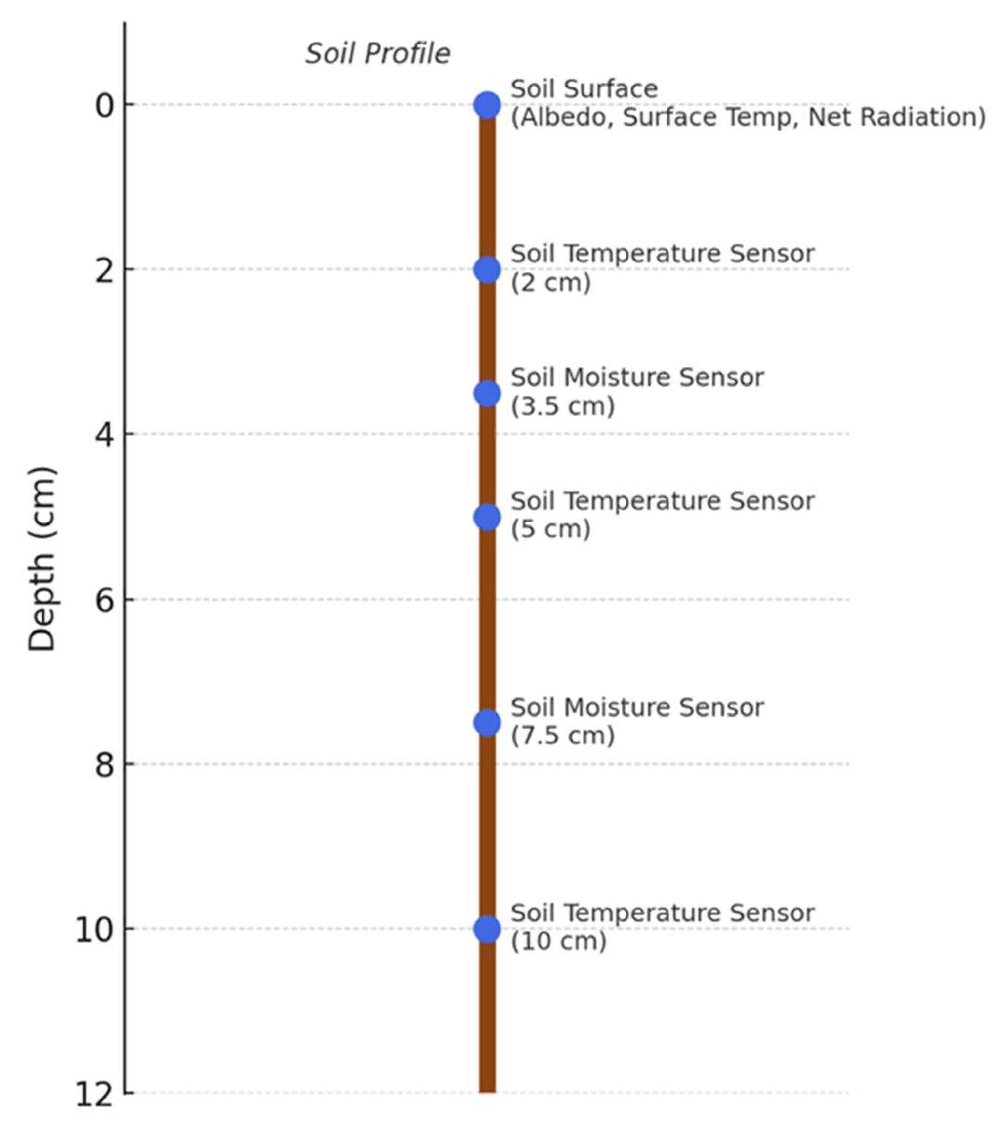 Sustainability 17 08114 g002