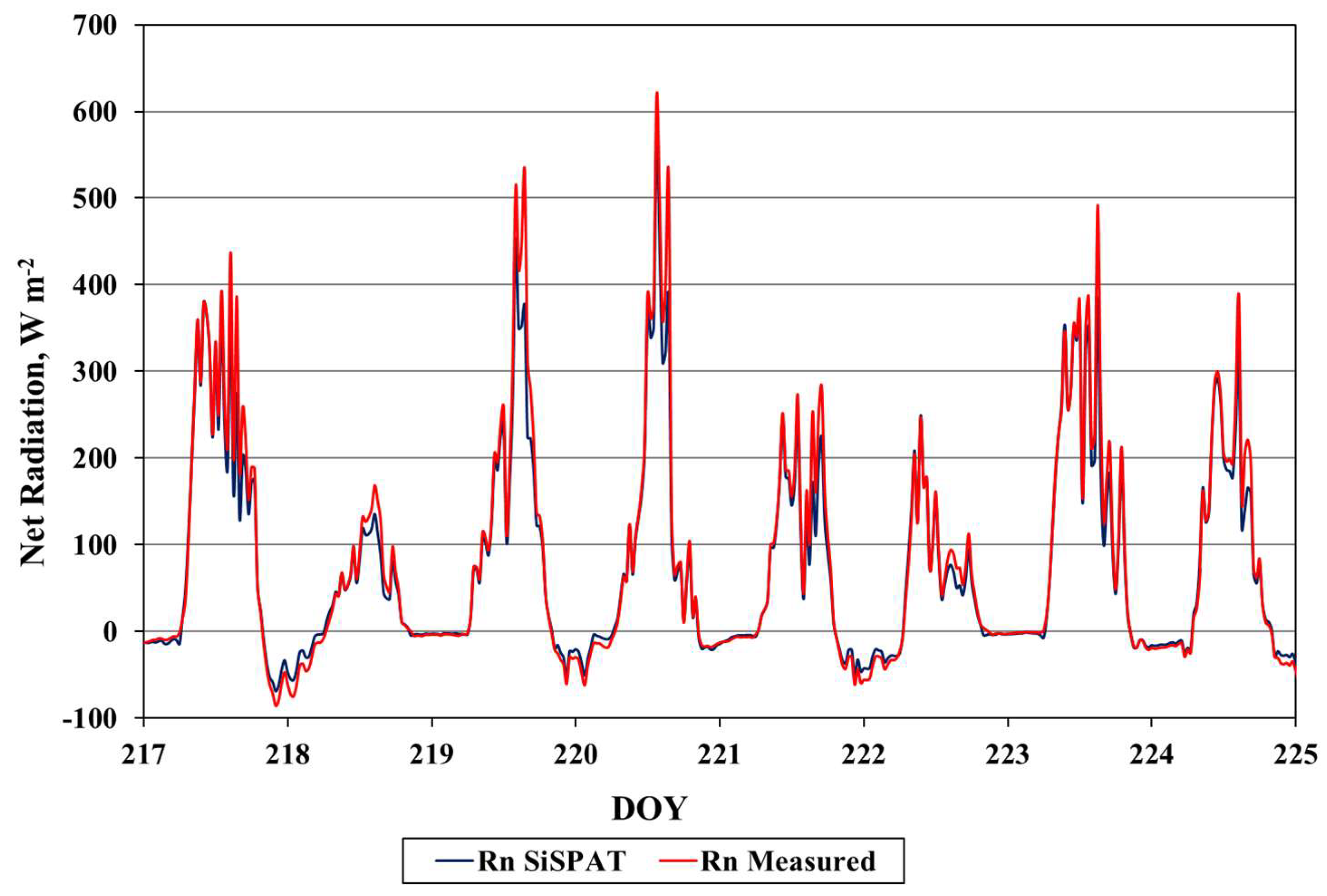 Sustainability 17 08114 g003