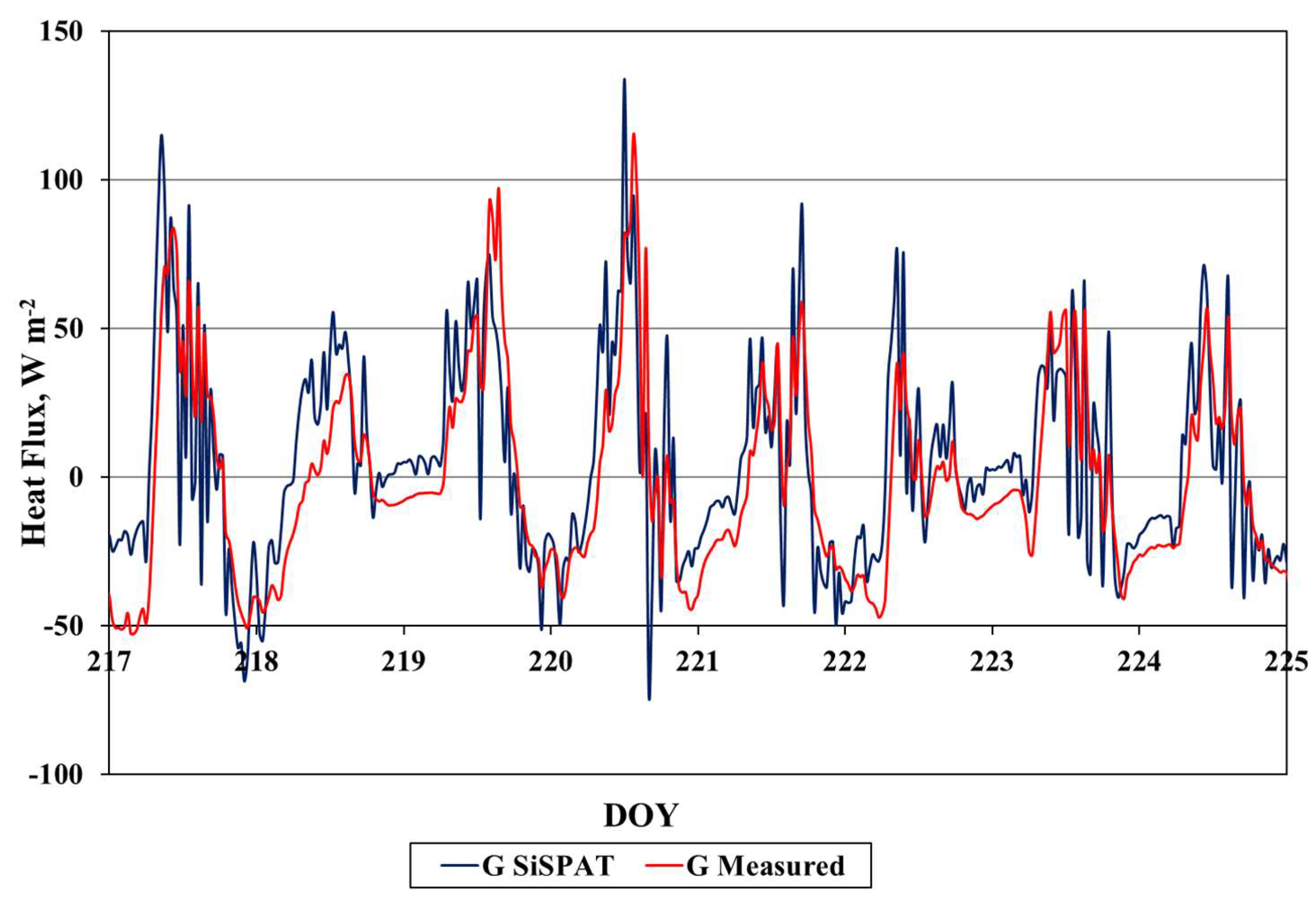 Sustainability 17 08114 g004