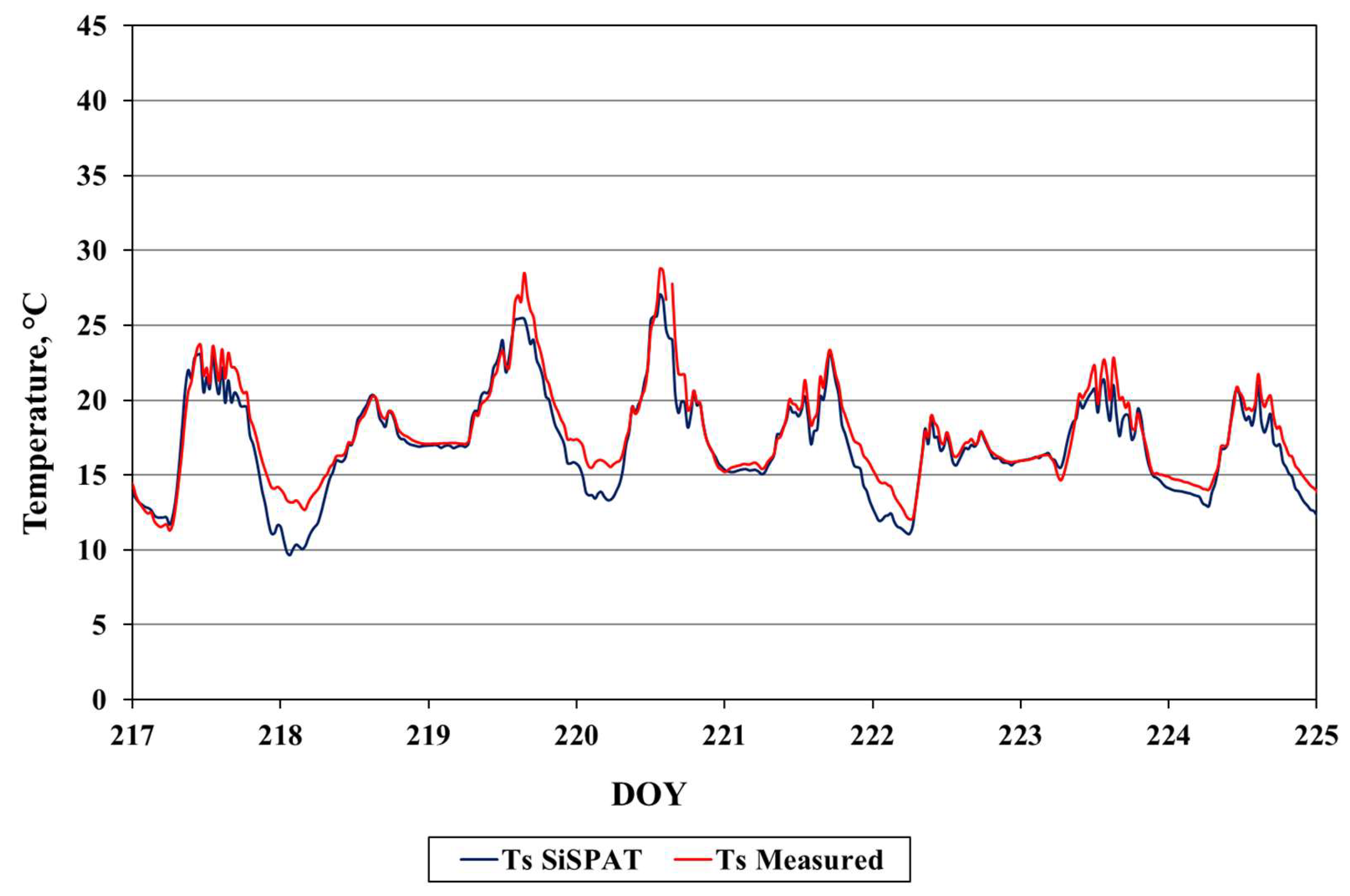 Sustainability 17 08114 g008
