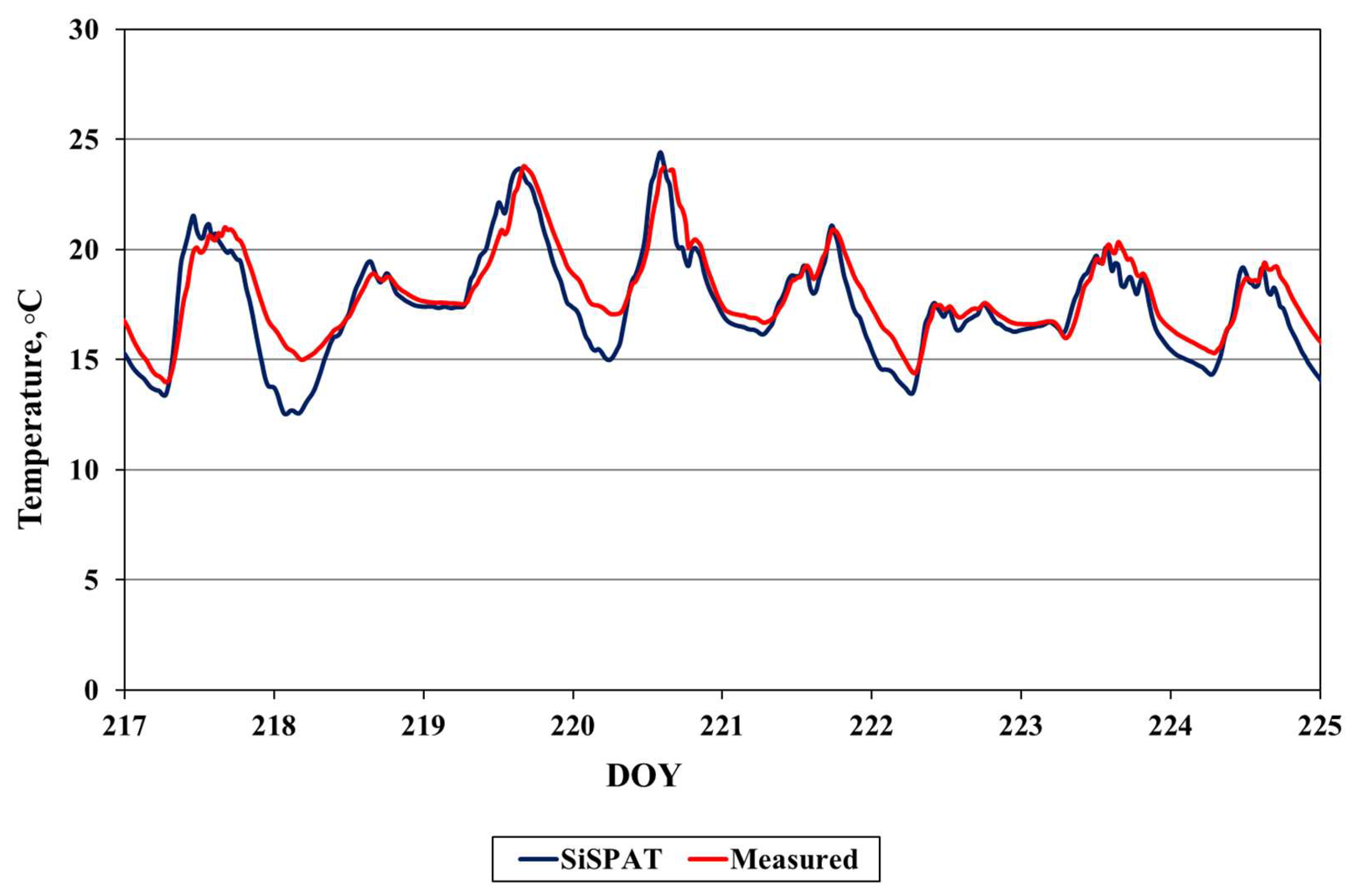 Sustainability 17 08114 g009