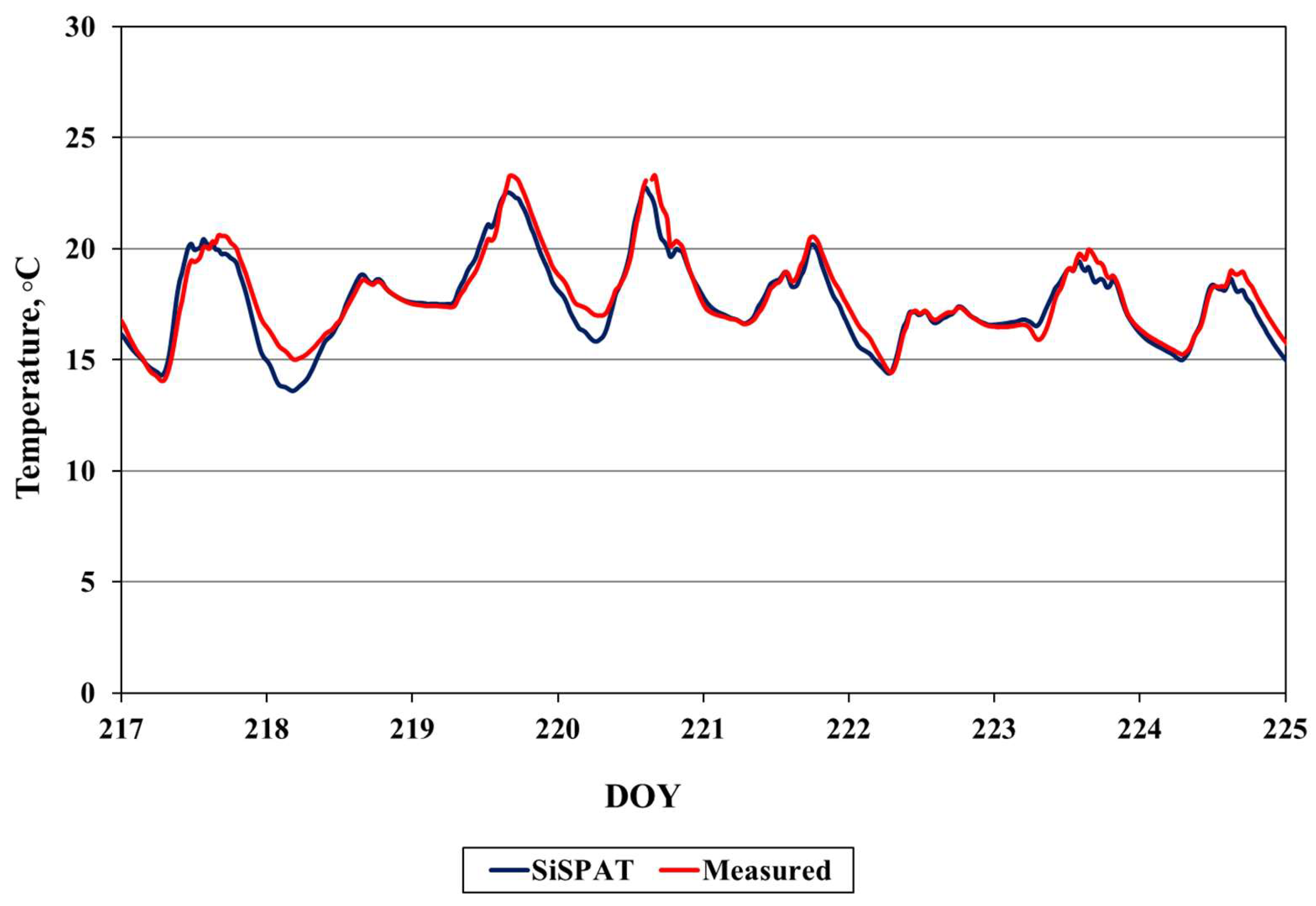 Sustainability 17 08114 g010
