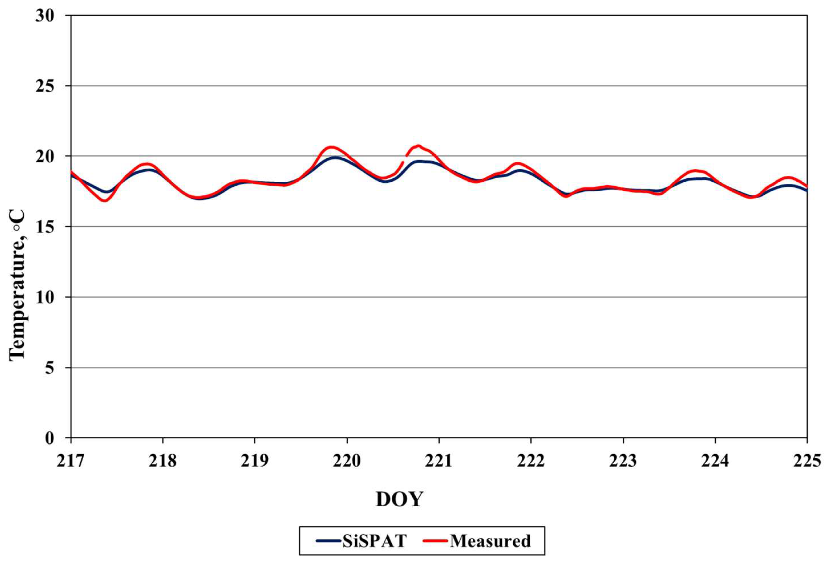 Sustainability 17 08114 g012