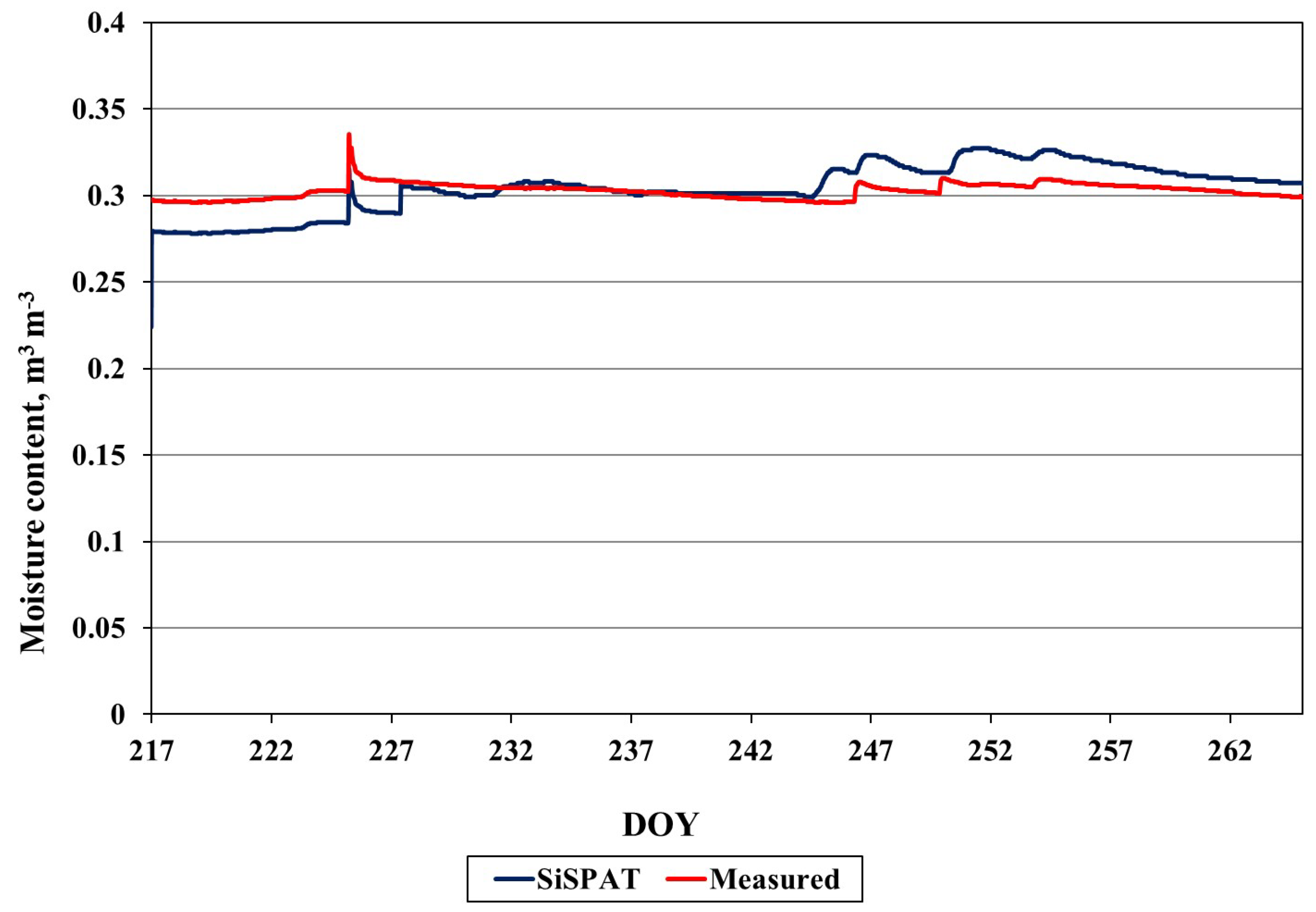 Sustainability 17 08114 g016