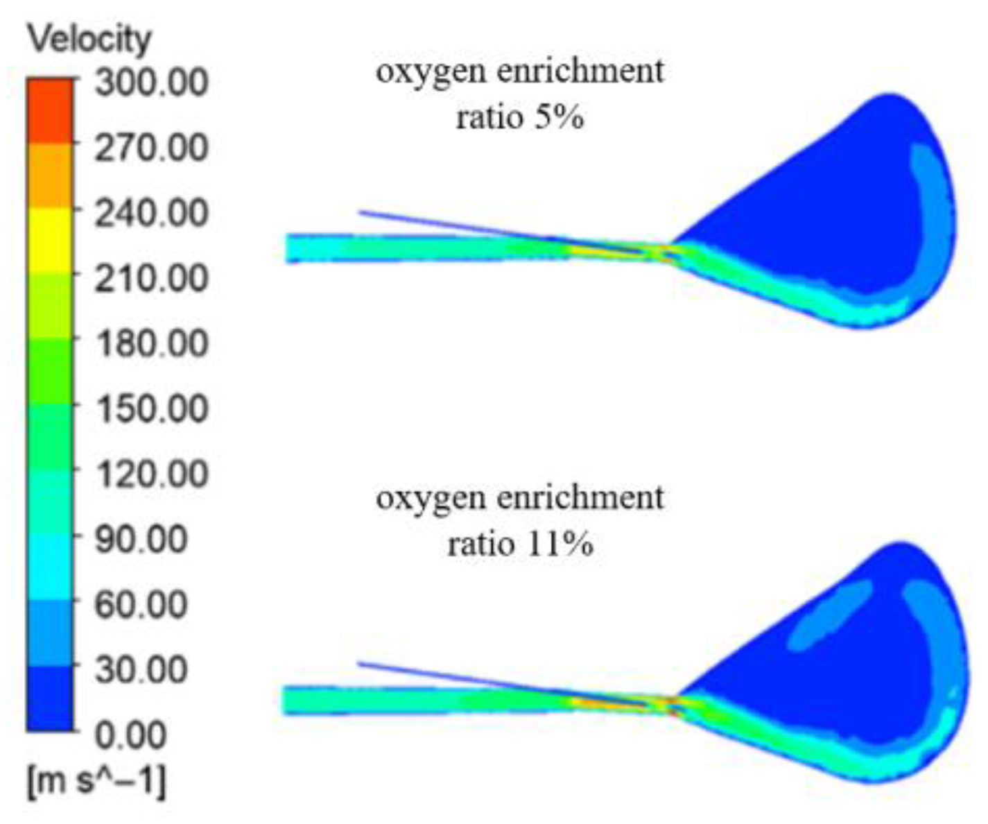 Sustainability 17 08122 g003