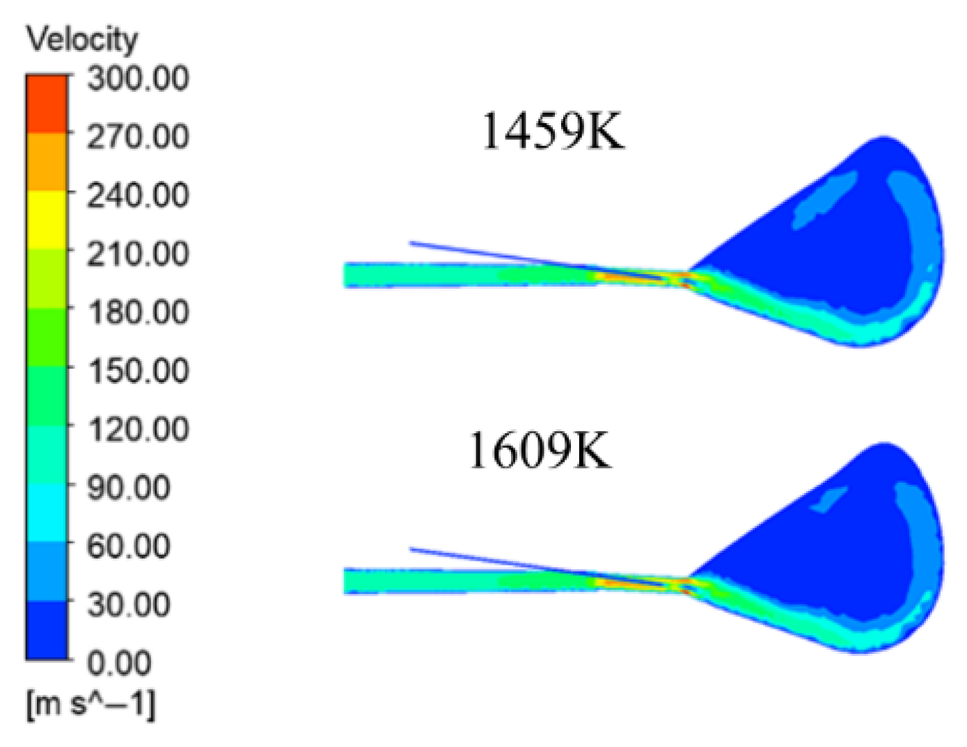 Sustainability 17 08122 g008