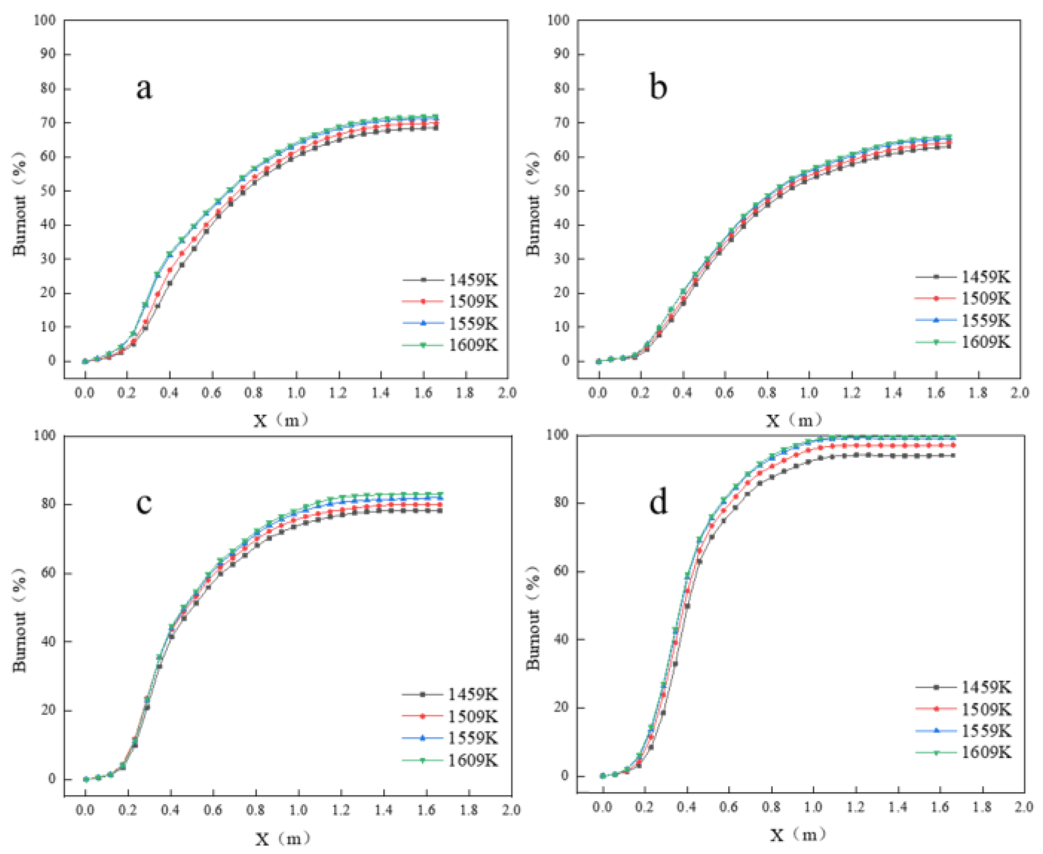 Sustainability 17 08122 g011