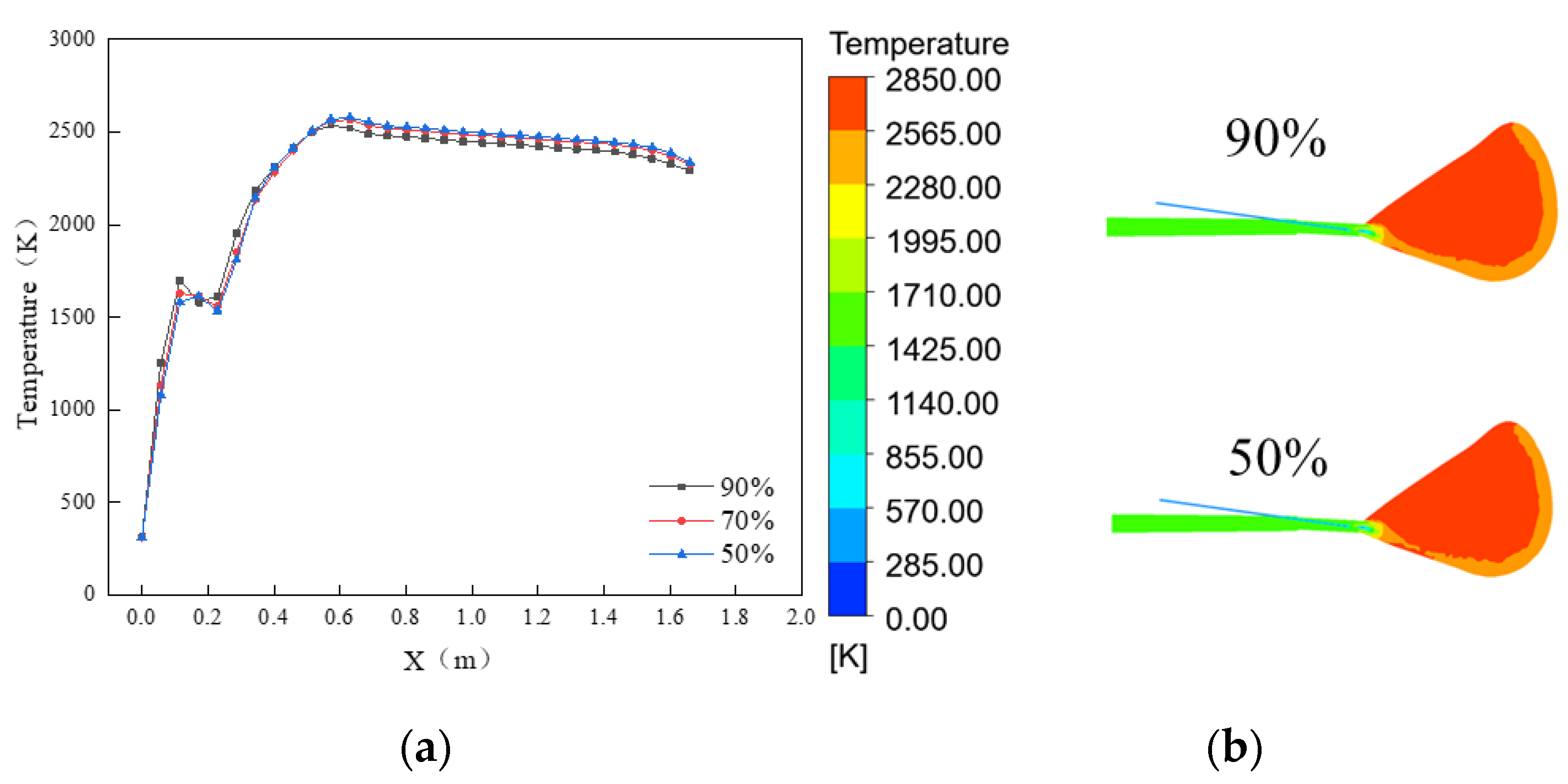 Sustainability 17 08122 g012