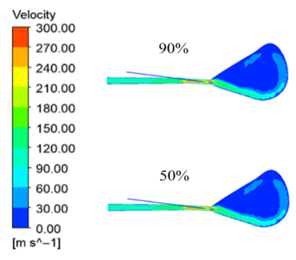 Sustainability 17 08122 g013