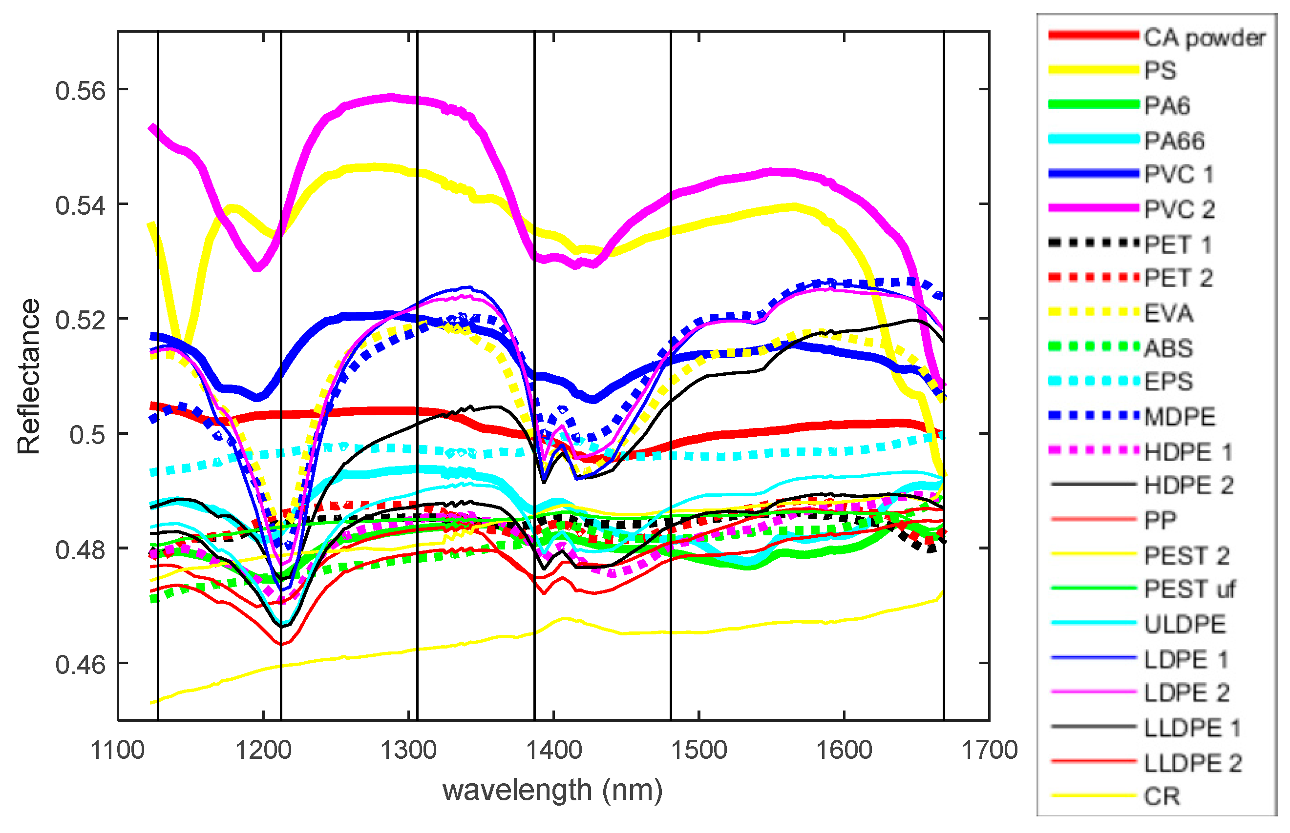 Sustainability 17 08123 g006