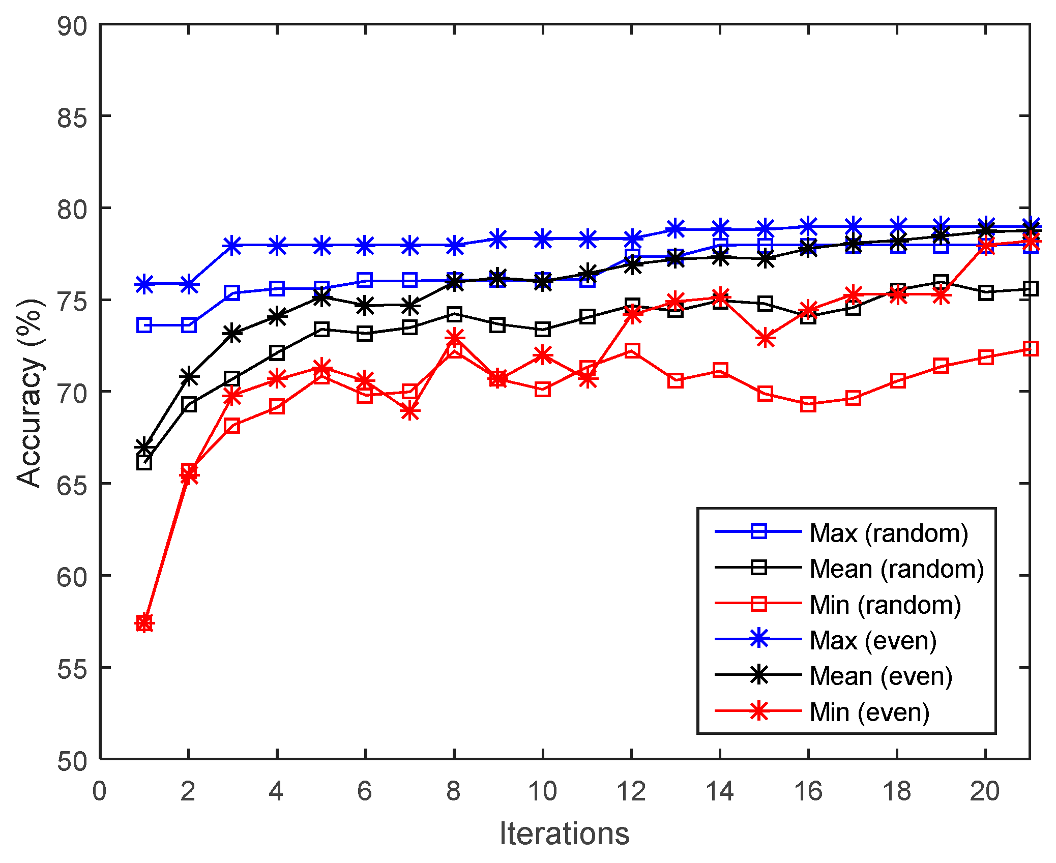 Sustainability 17 08123 g007