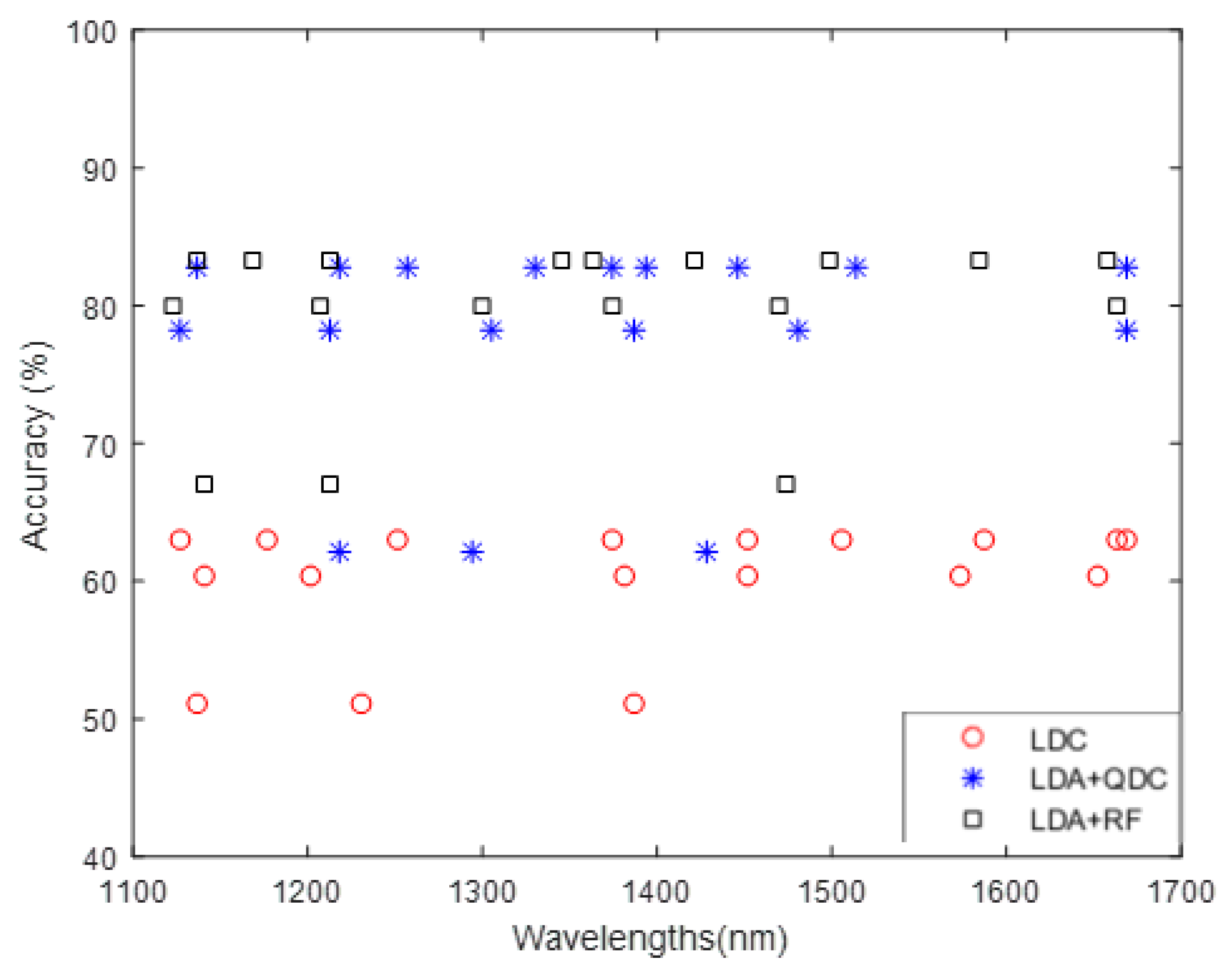 Sustainability 17 08123 g008
