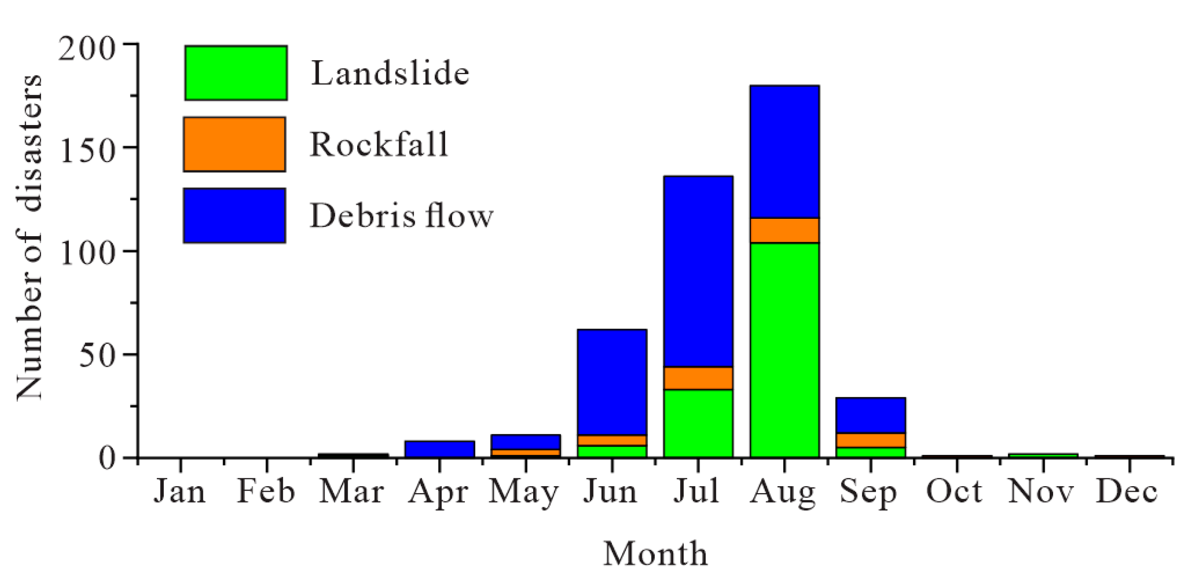 Sustainability 17 08127 g003