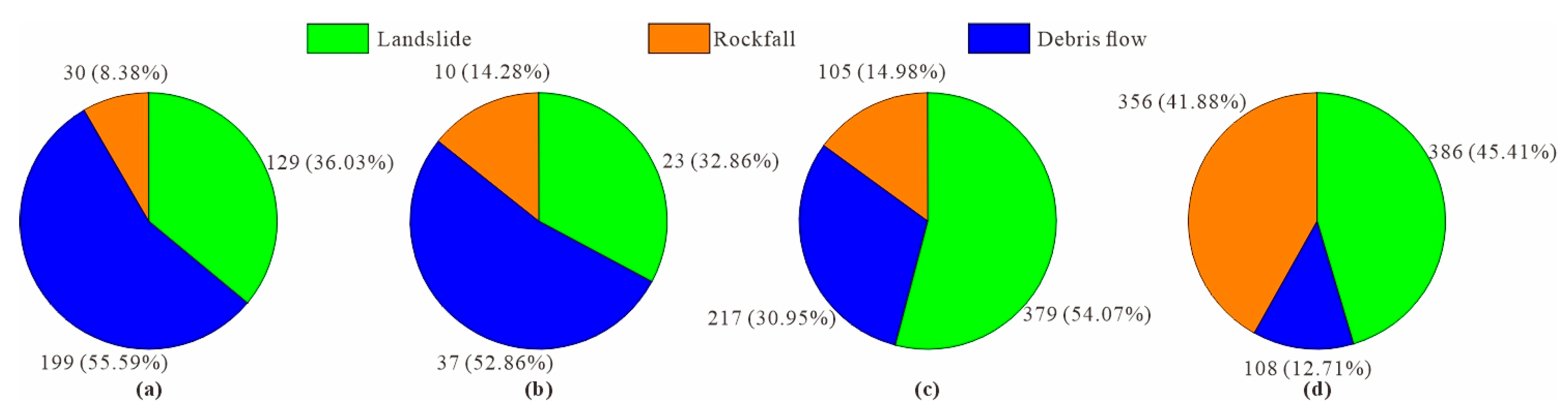 Sustainability 17 08127 g004