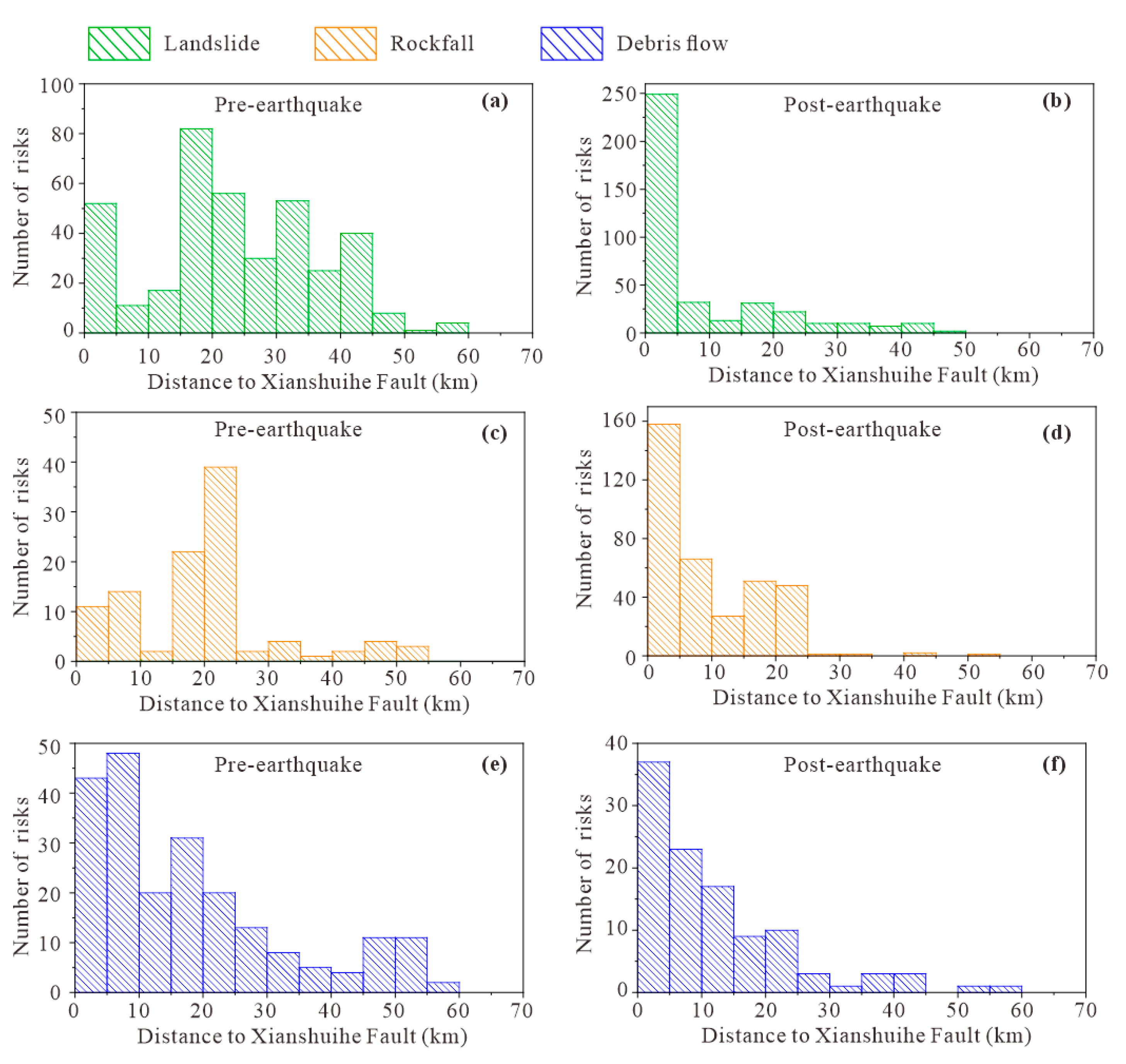 Sustainability 17 08127 g006