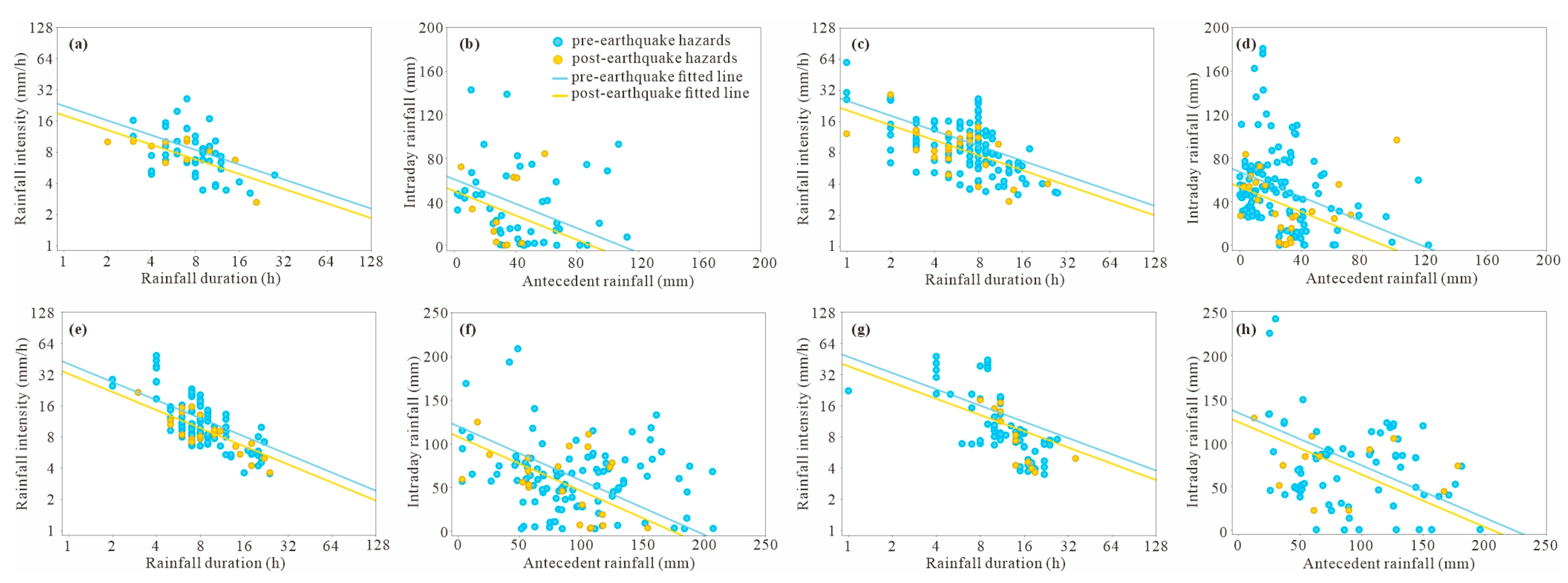 Sustainability 17 08127 g007