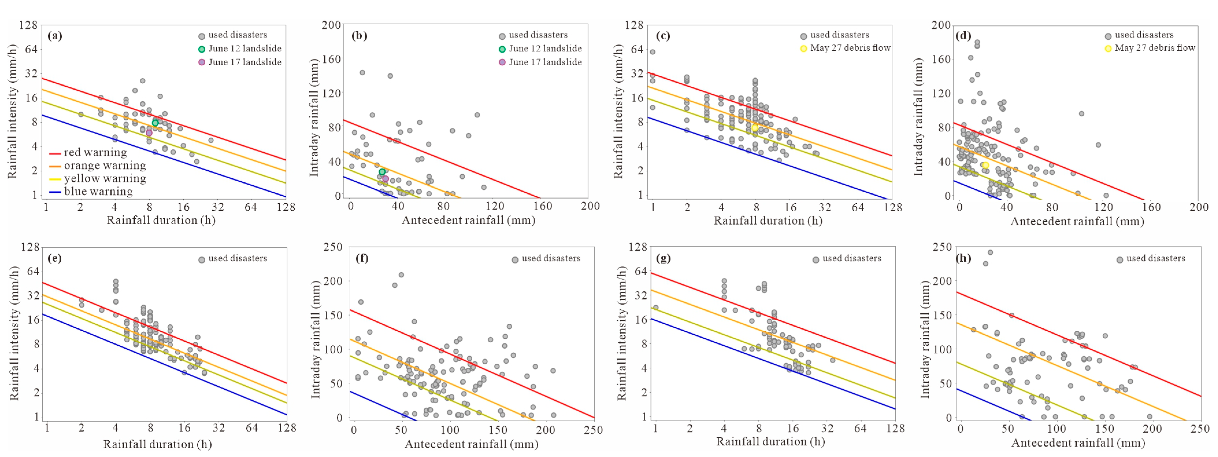Sustainability 17 08127 g008