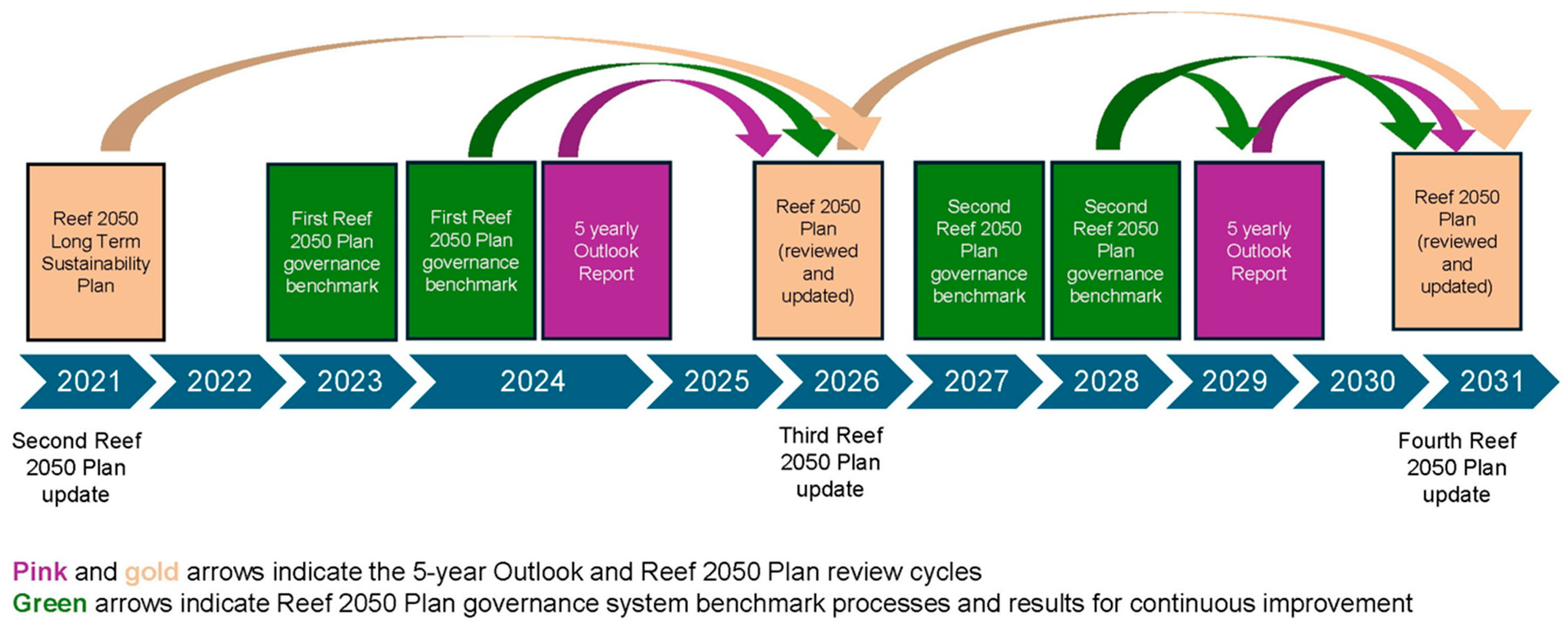 Sustainability 17 08131 g001