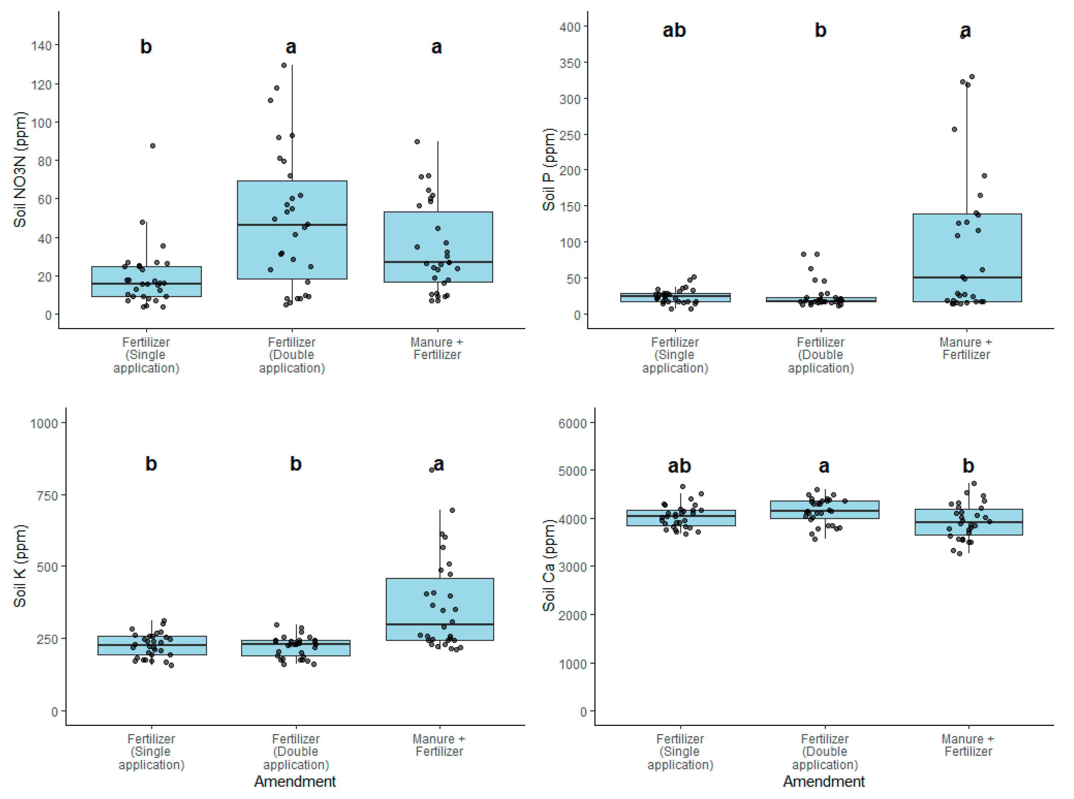 Sustainability 17 08132 g001