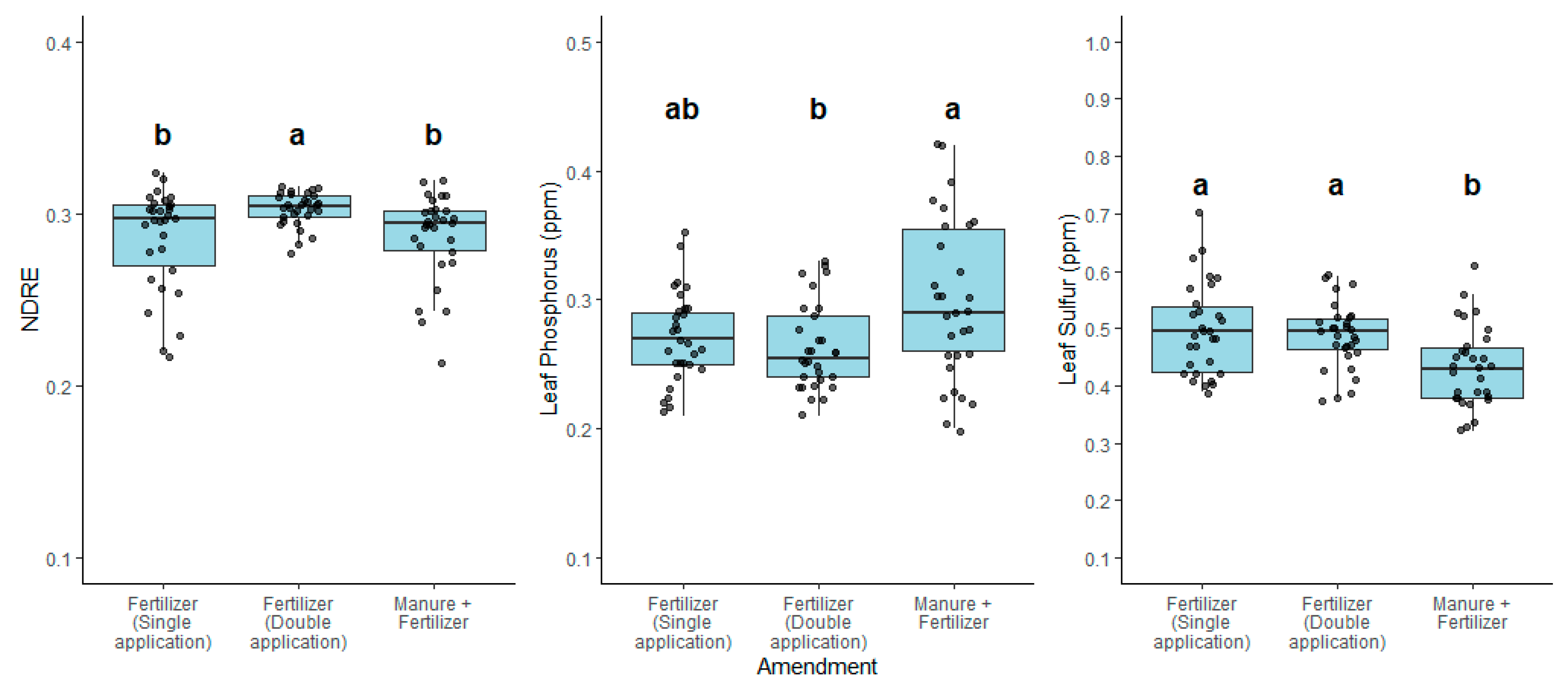 Sustainability 17 08132 g002