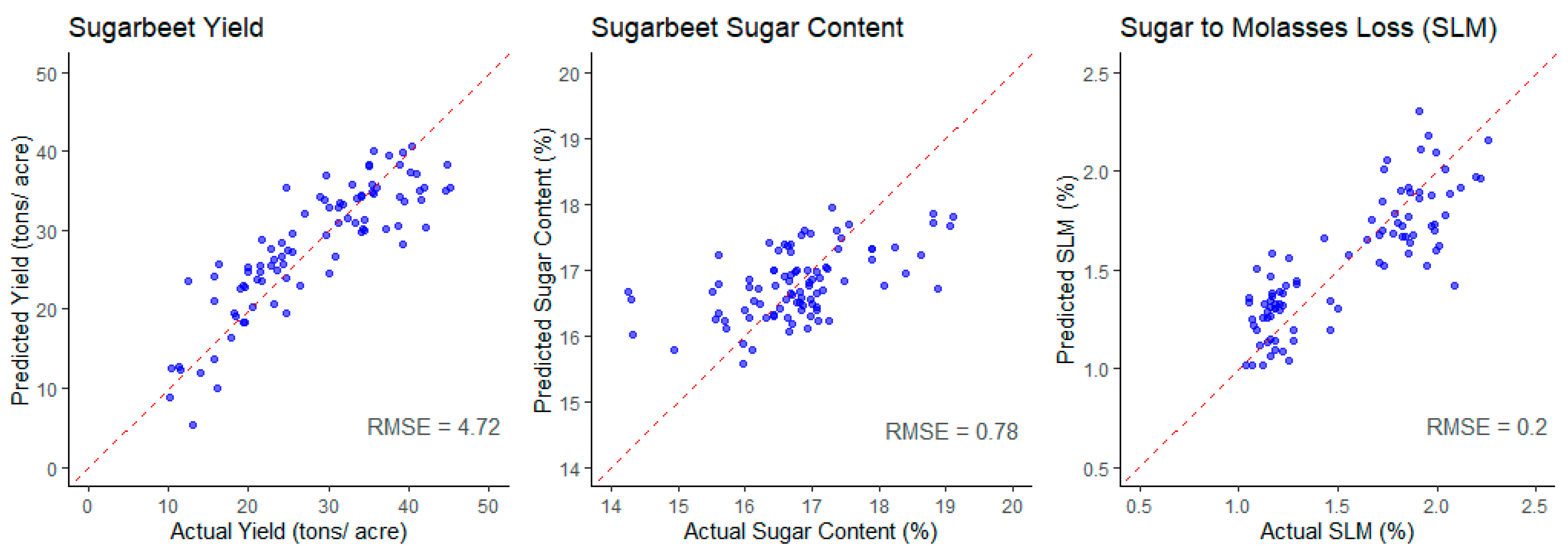 Sustainability 17 08132 g003