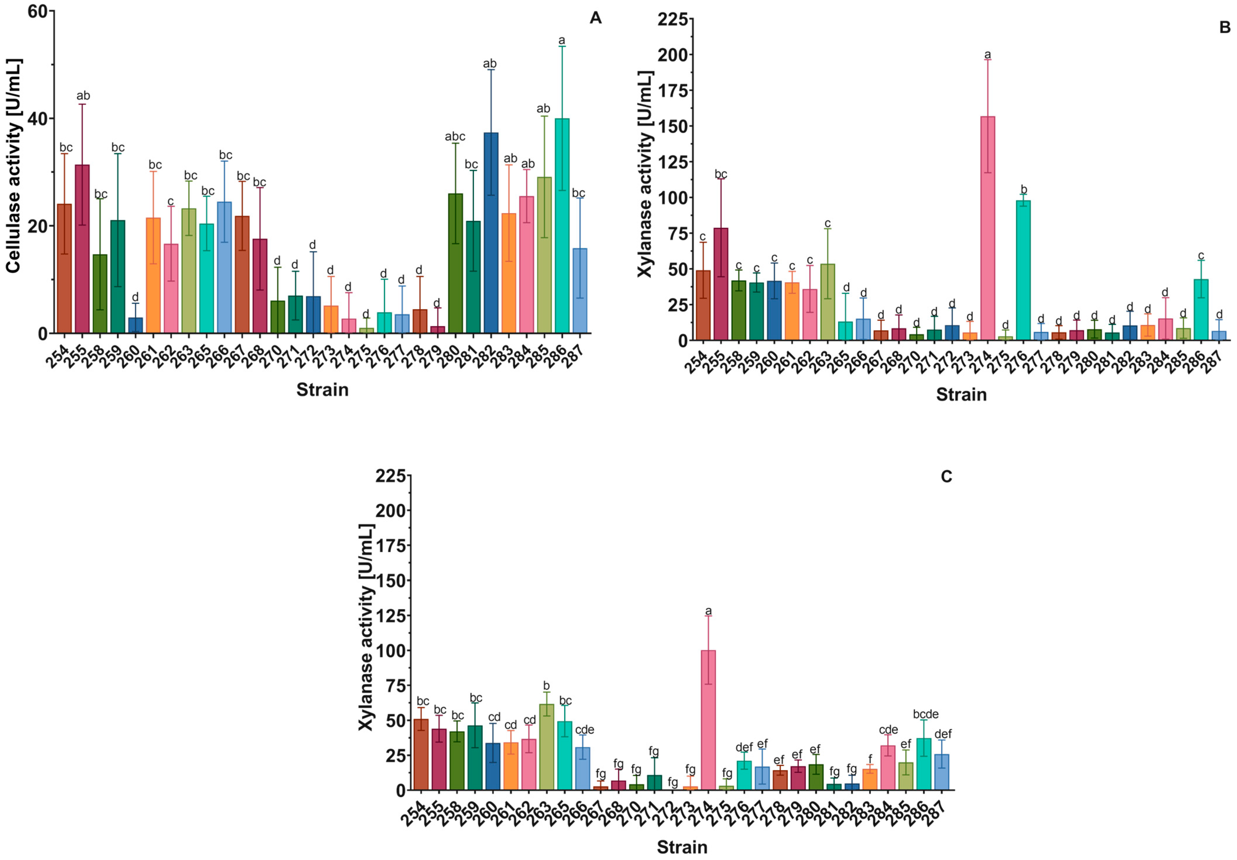 Sustainability 17 08134 g003