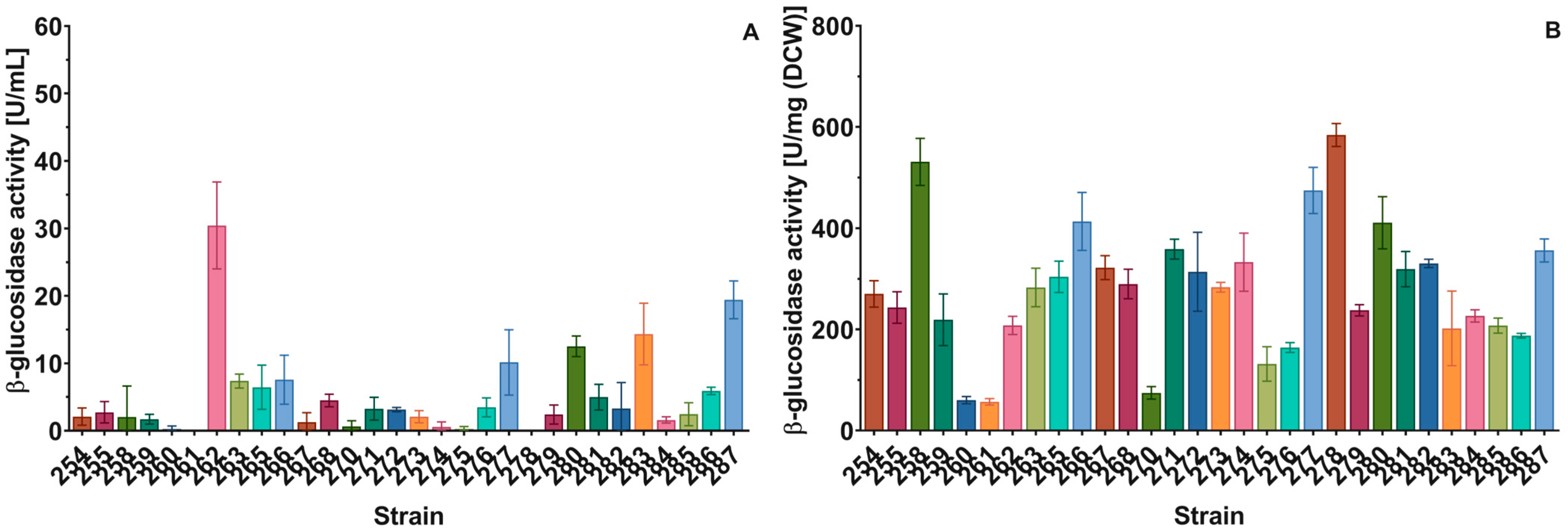 Sustainability 17 08134 g004