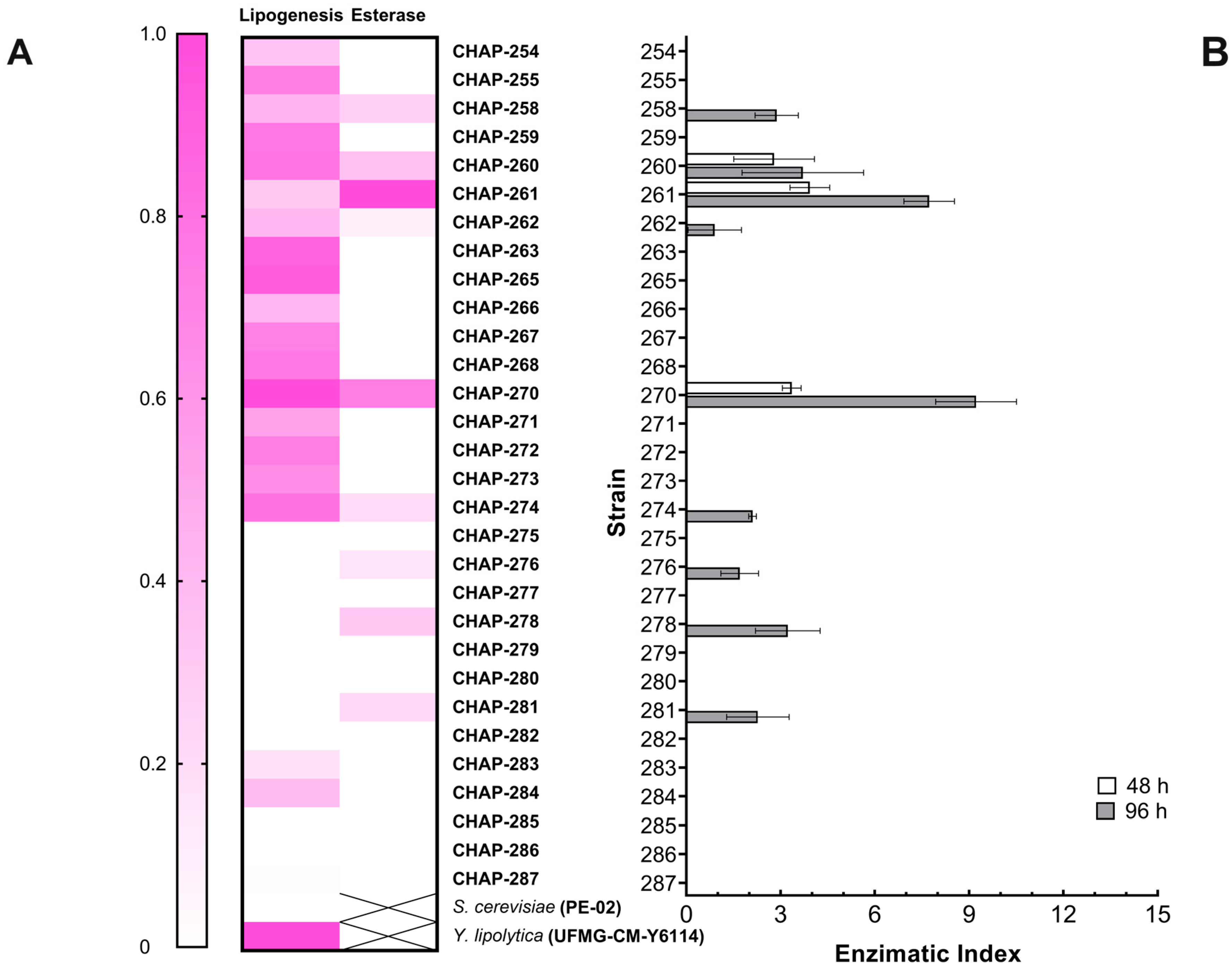 Sustainability 17 08134 g006