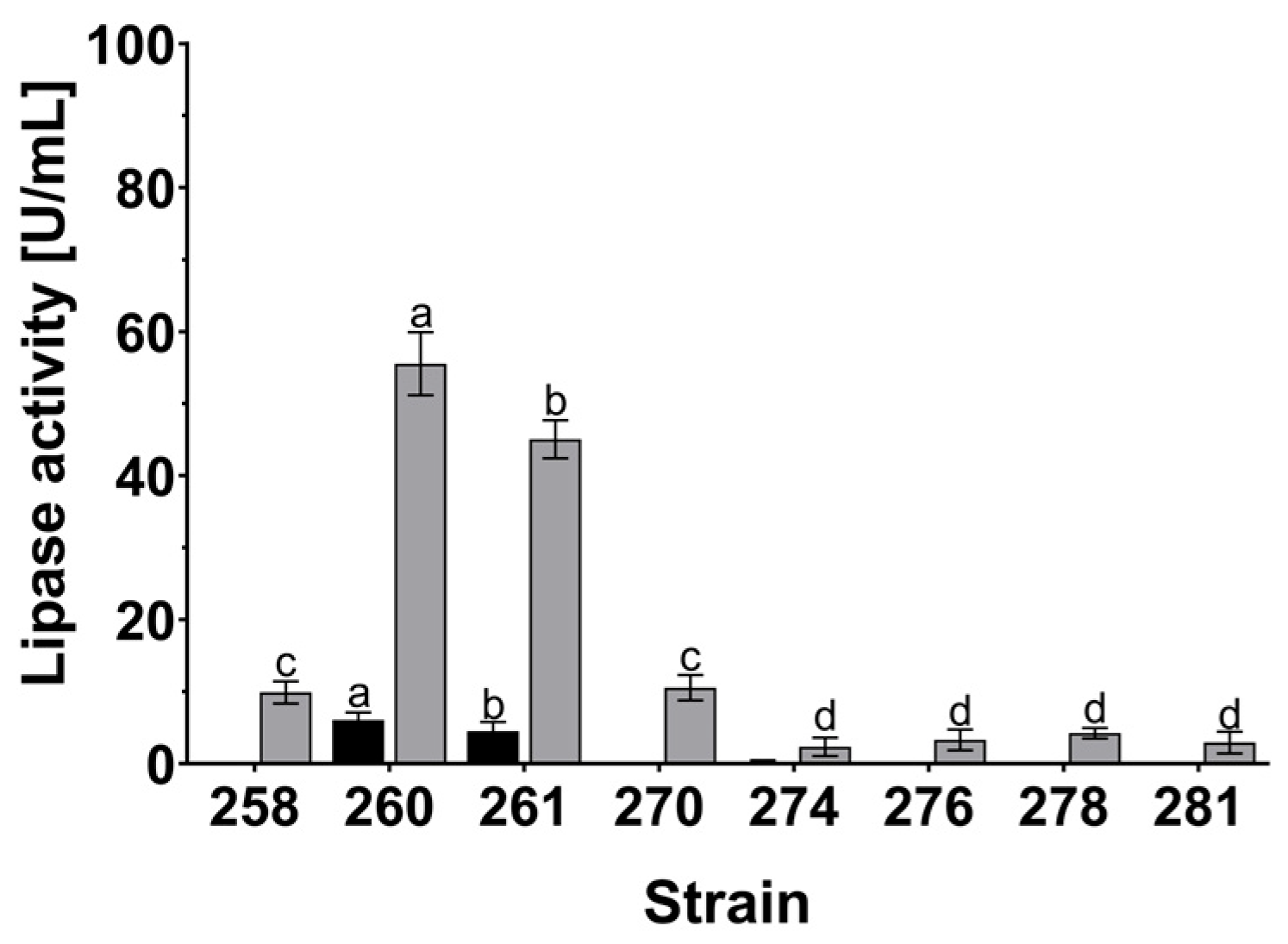 Sustainability 17 08134 g007