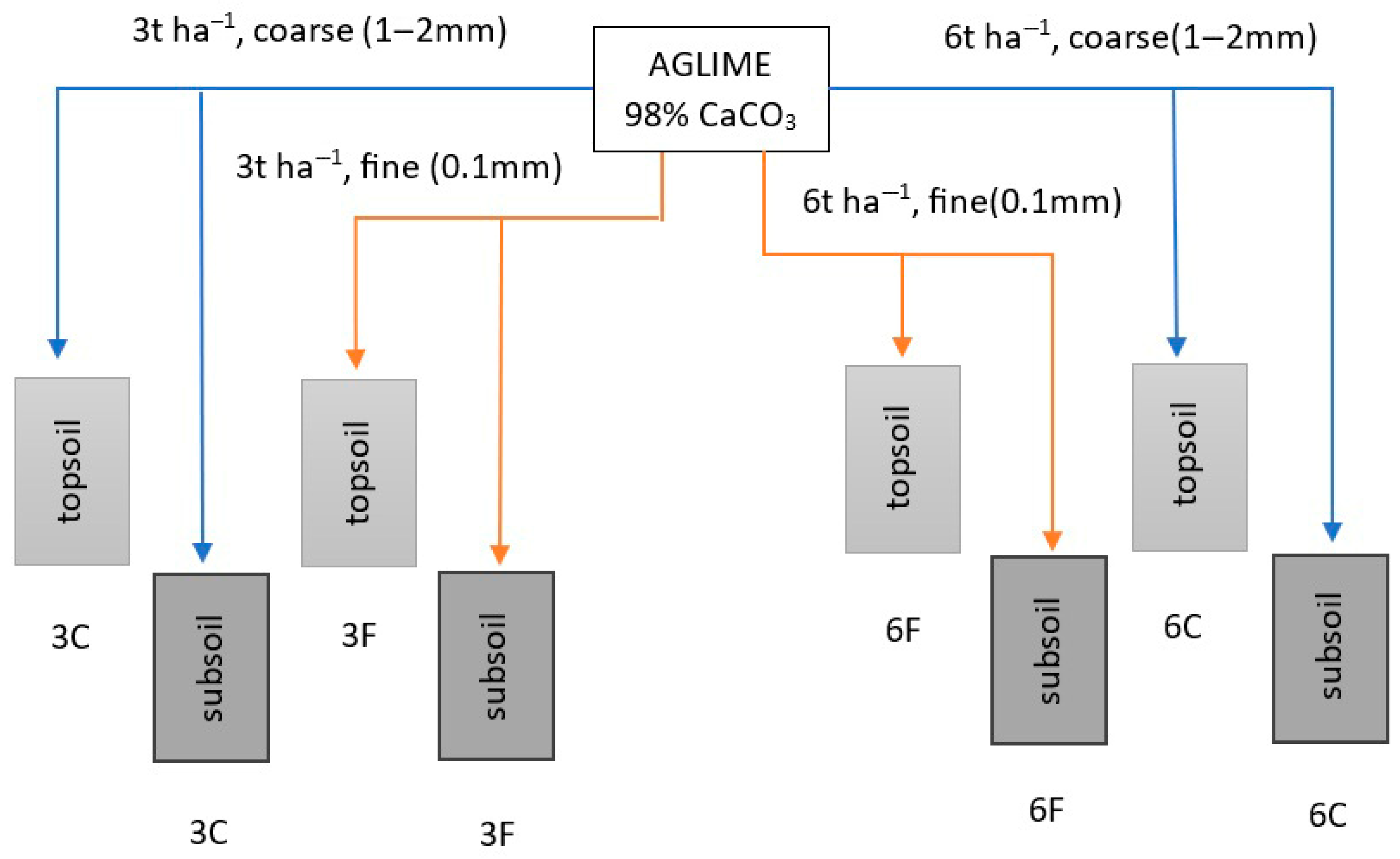 Sustainability 17 08135 g002 Sustainability 17 08135 g002