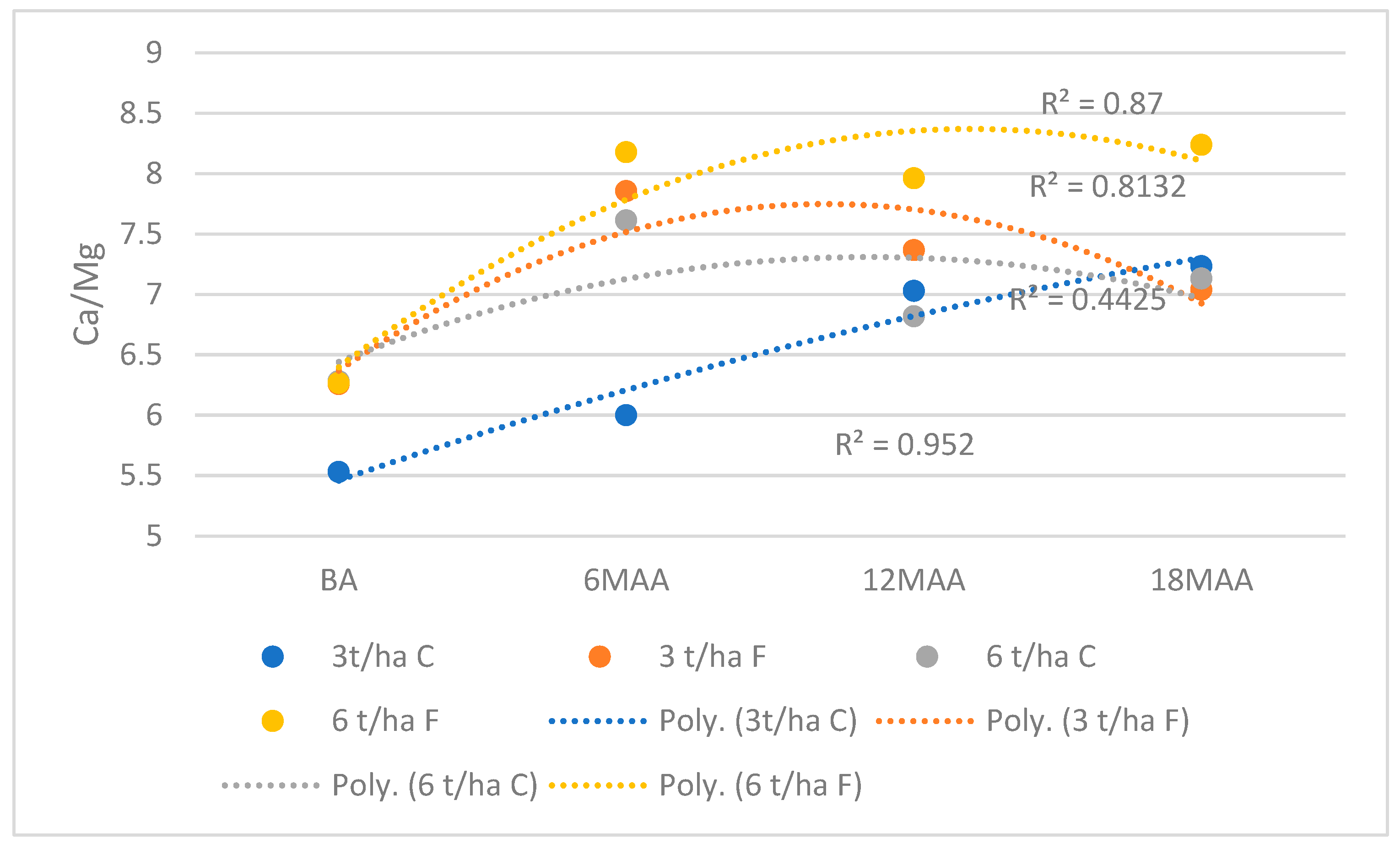 Sustainability 17 08135 g003 Sustainability 17 08135 g003