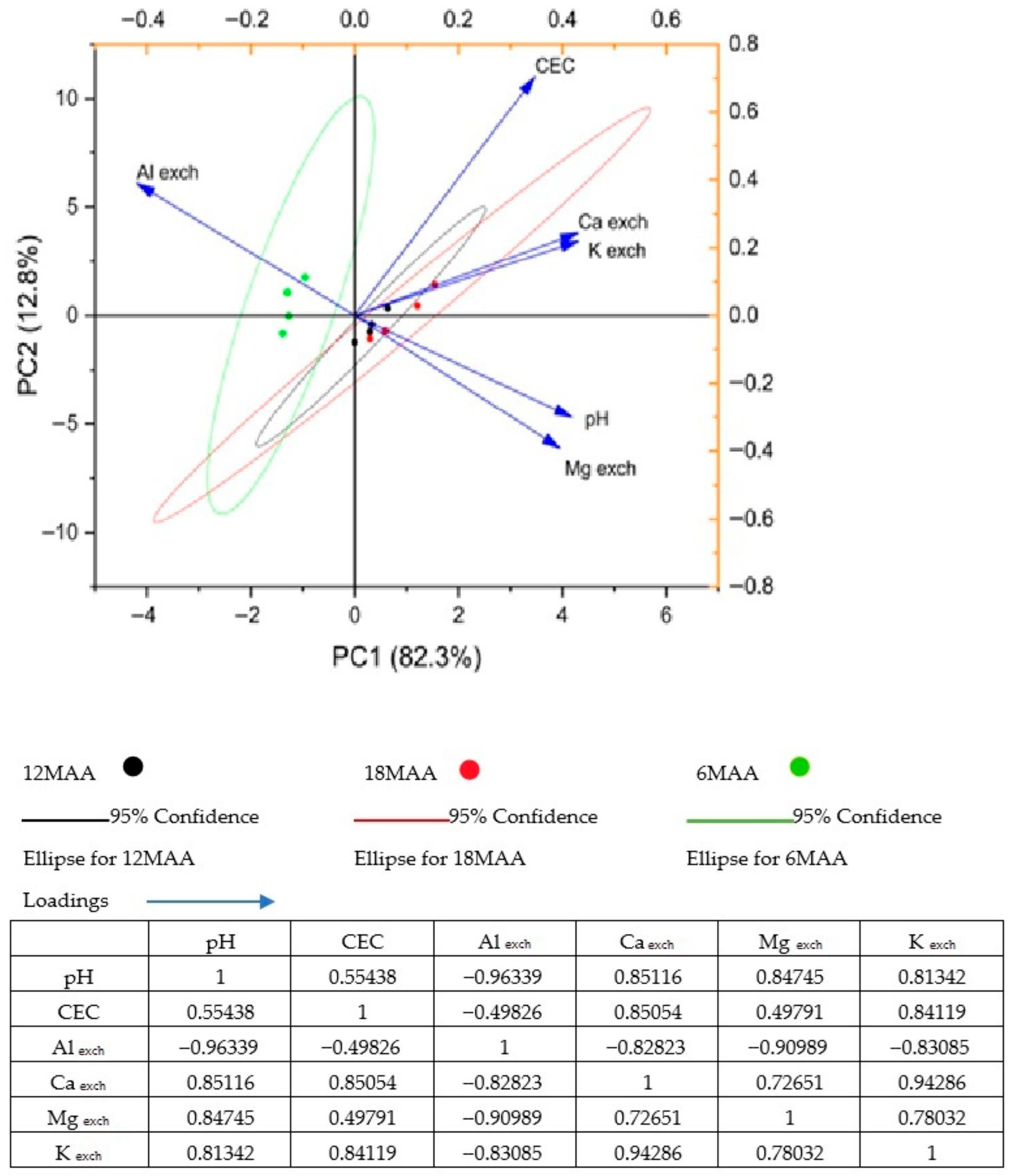 Sustainability 17 08135 g004 Sustainability 17 08135 g004