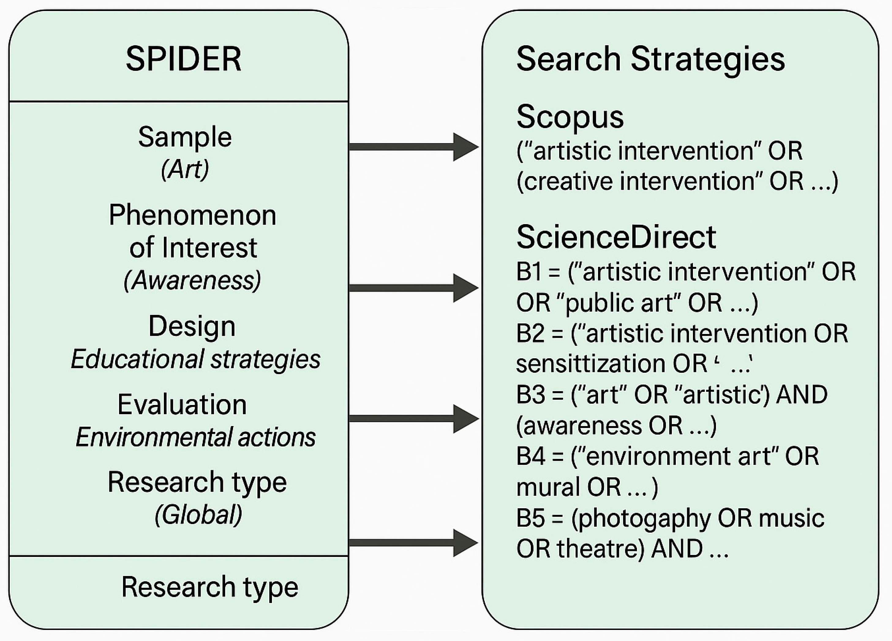 Sustainability 17 08143 g002
