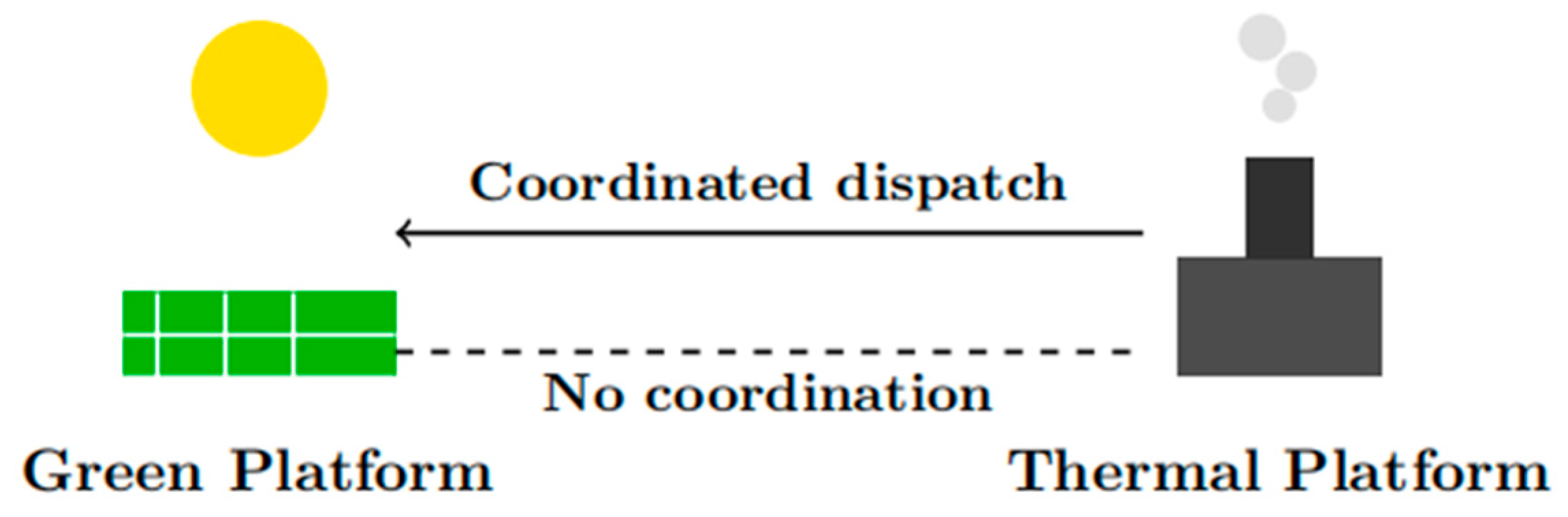 Sustainability 17 08144 g002 Sustainability 17 08144 g002