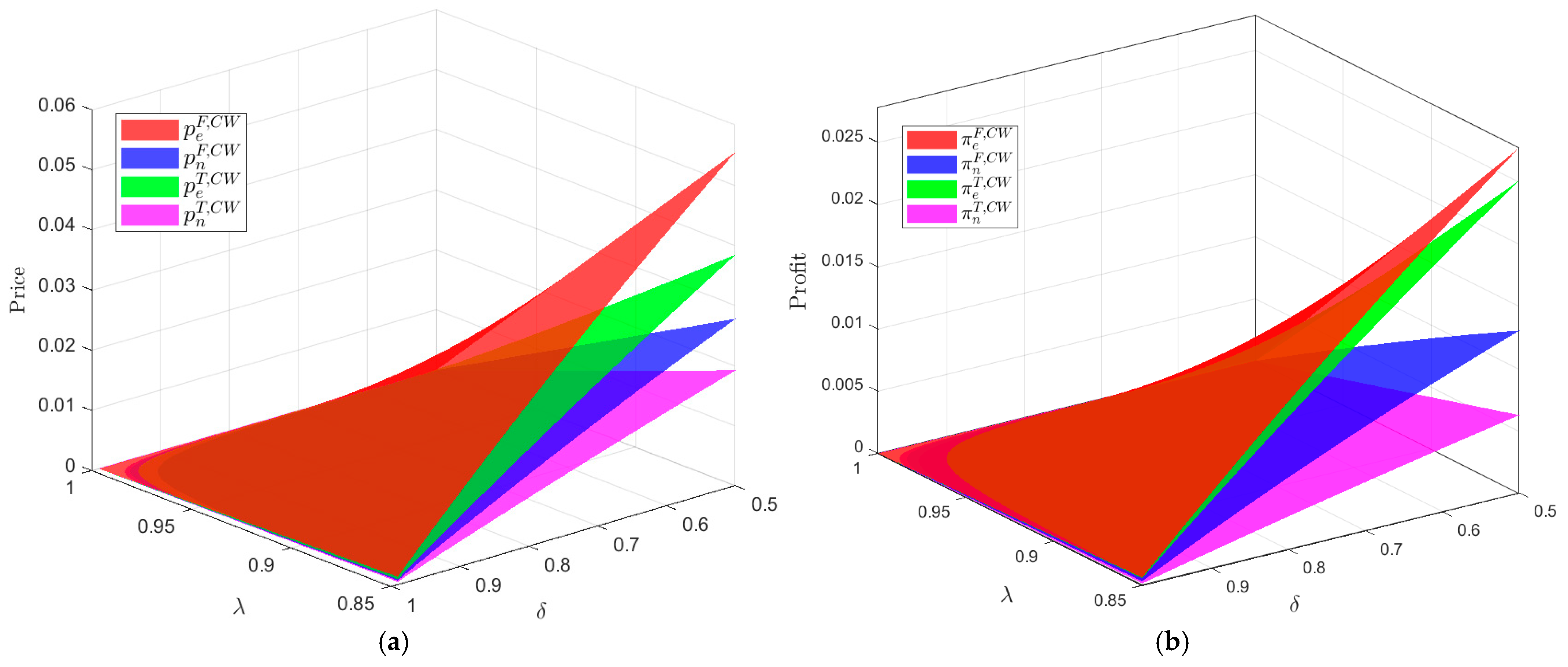 Sustainability 17 08144 g005 Sustainability 17 08144 g005