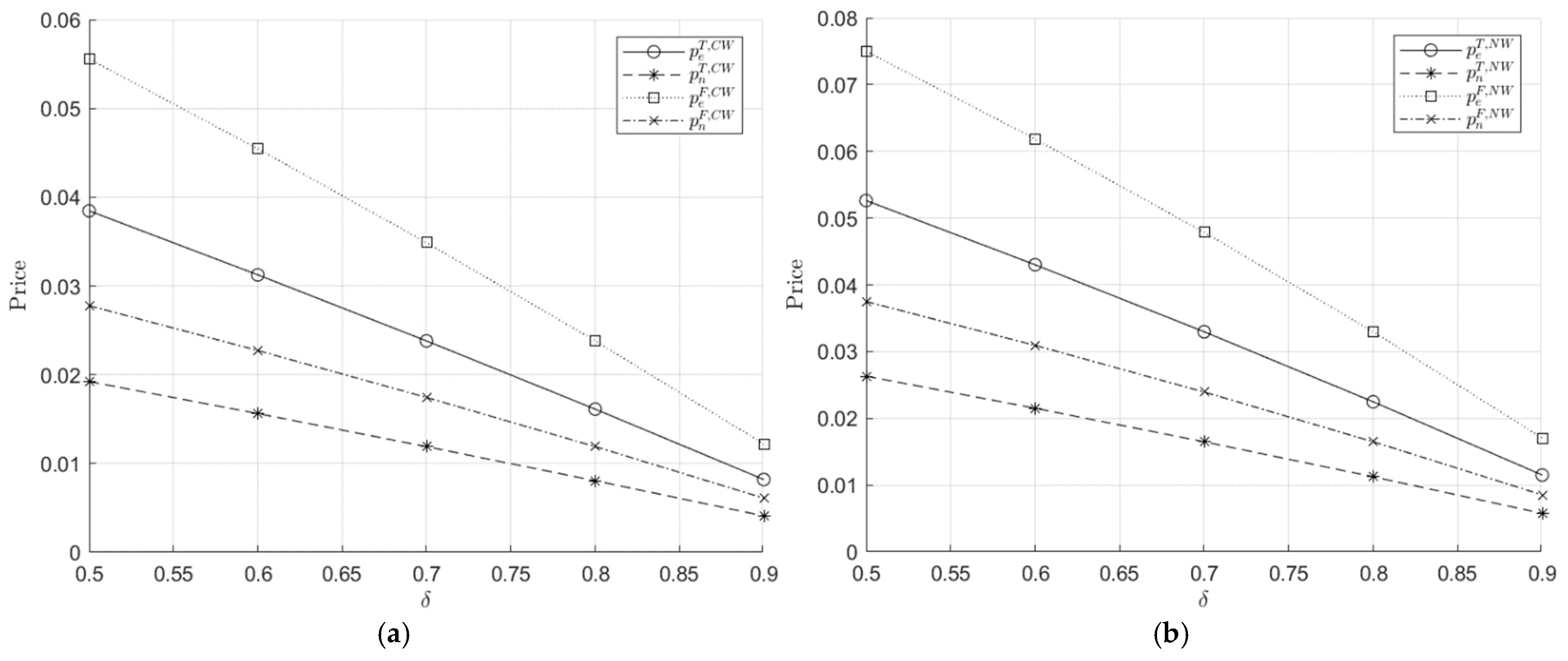 Sustainability 17 08144 g007 Sustainability 17 08144 g007