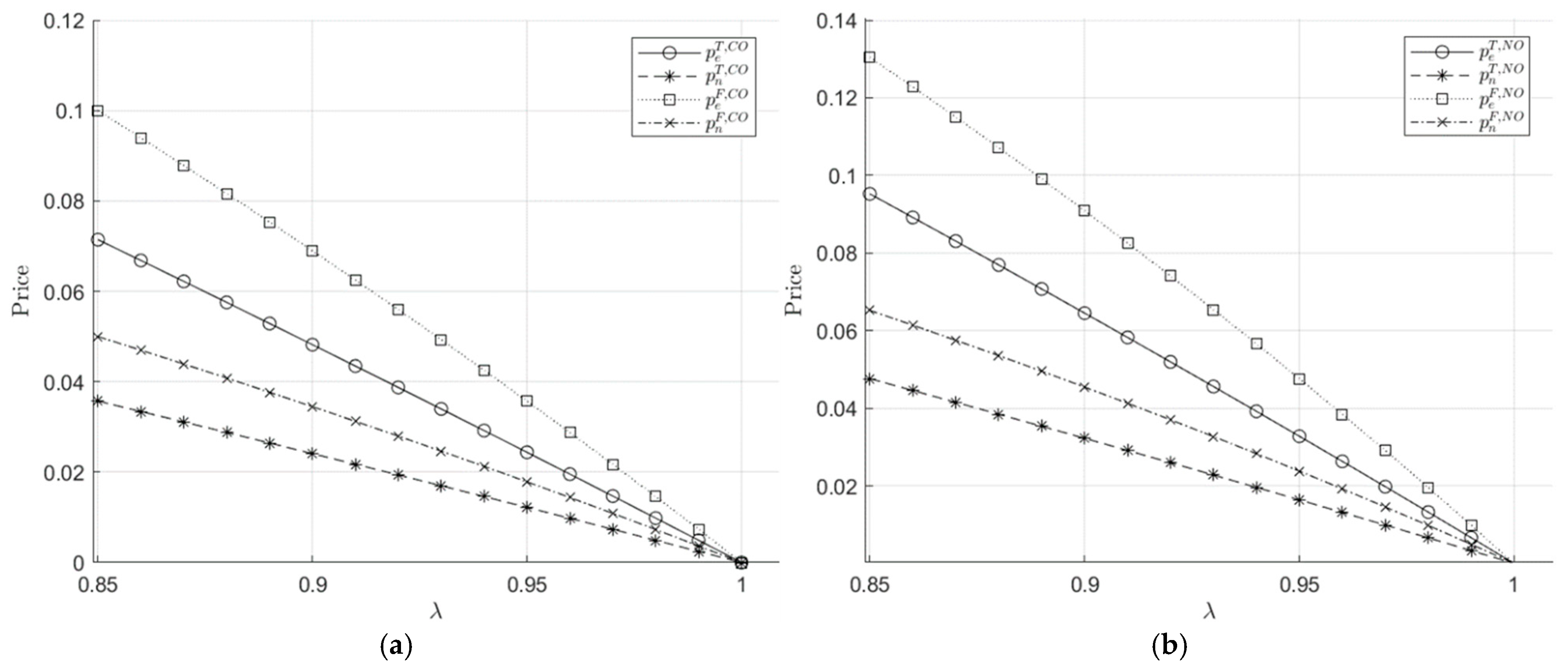 Sustainability 17 08144 g008 Sustainability 17 08144 g008