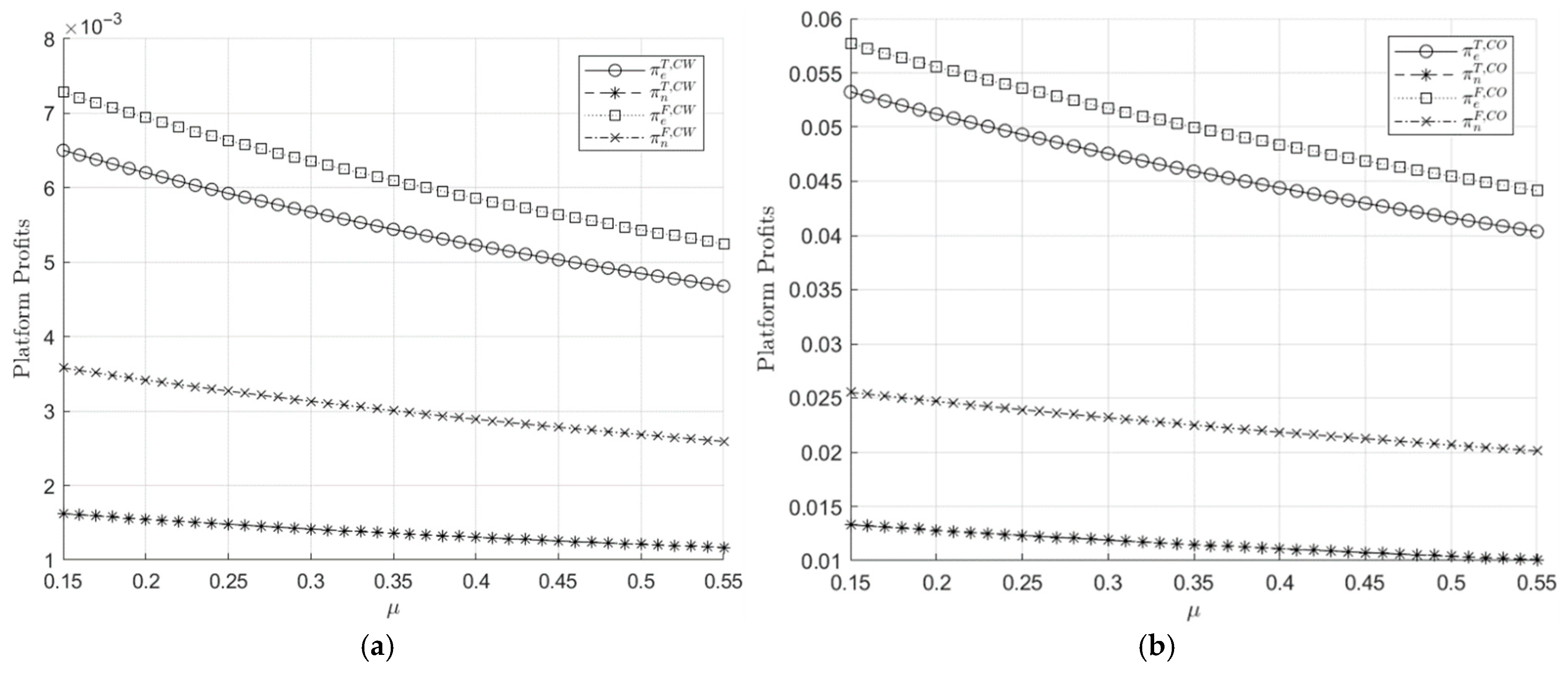 Sustainability 17 08144 g009 Sustainability 17 08144 g009