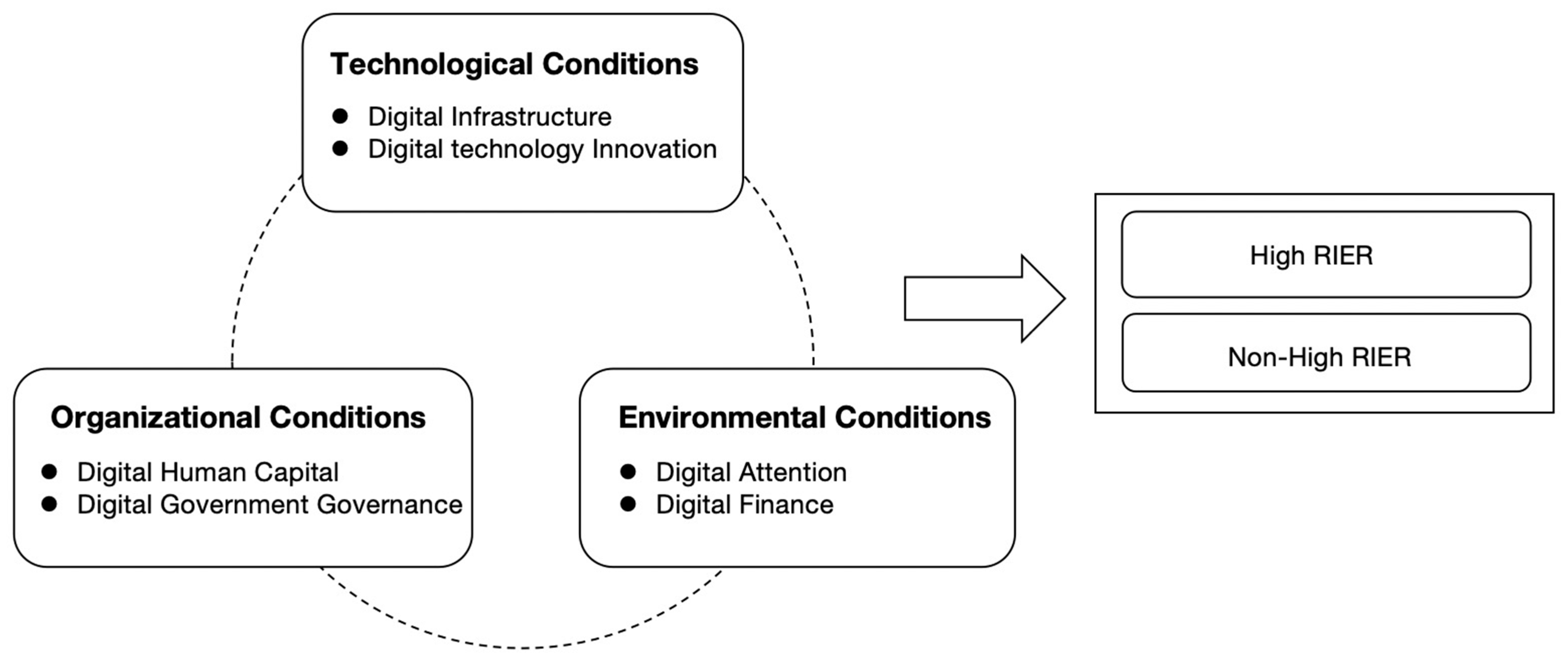Sustainability 17 08148 g001 Sustainability 17 08148 g001