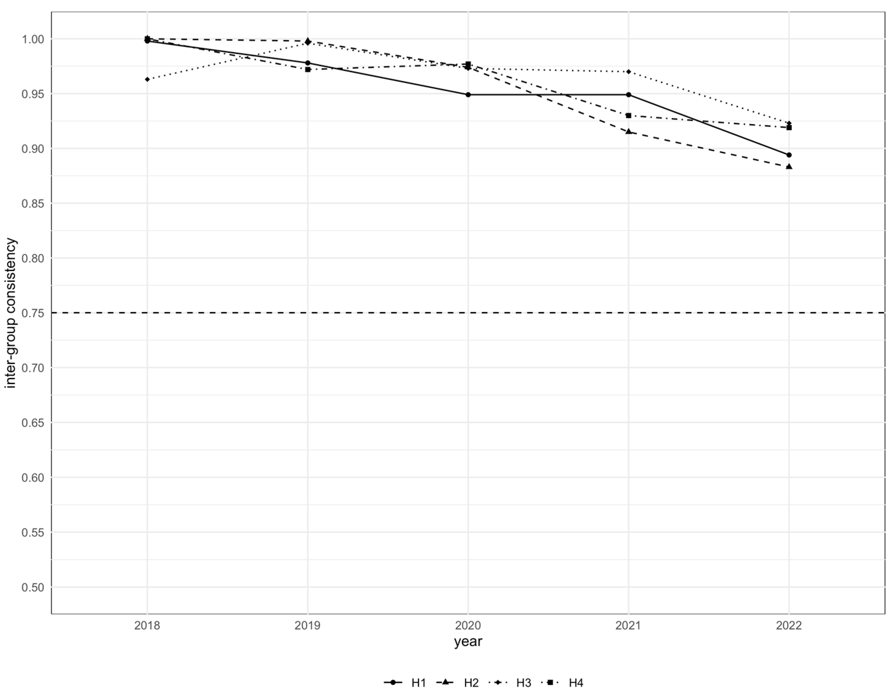 Sustainability 17 08148 g003 Sustainability 17 08148 g003