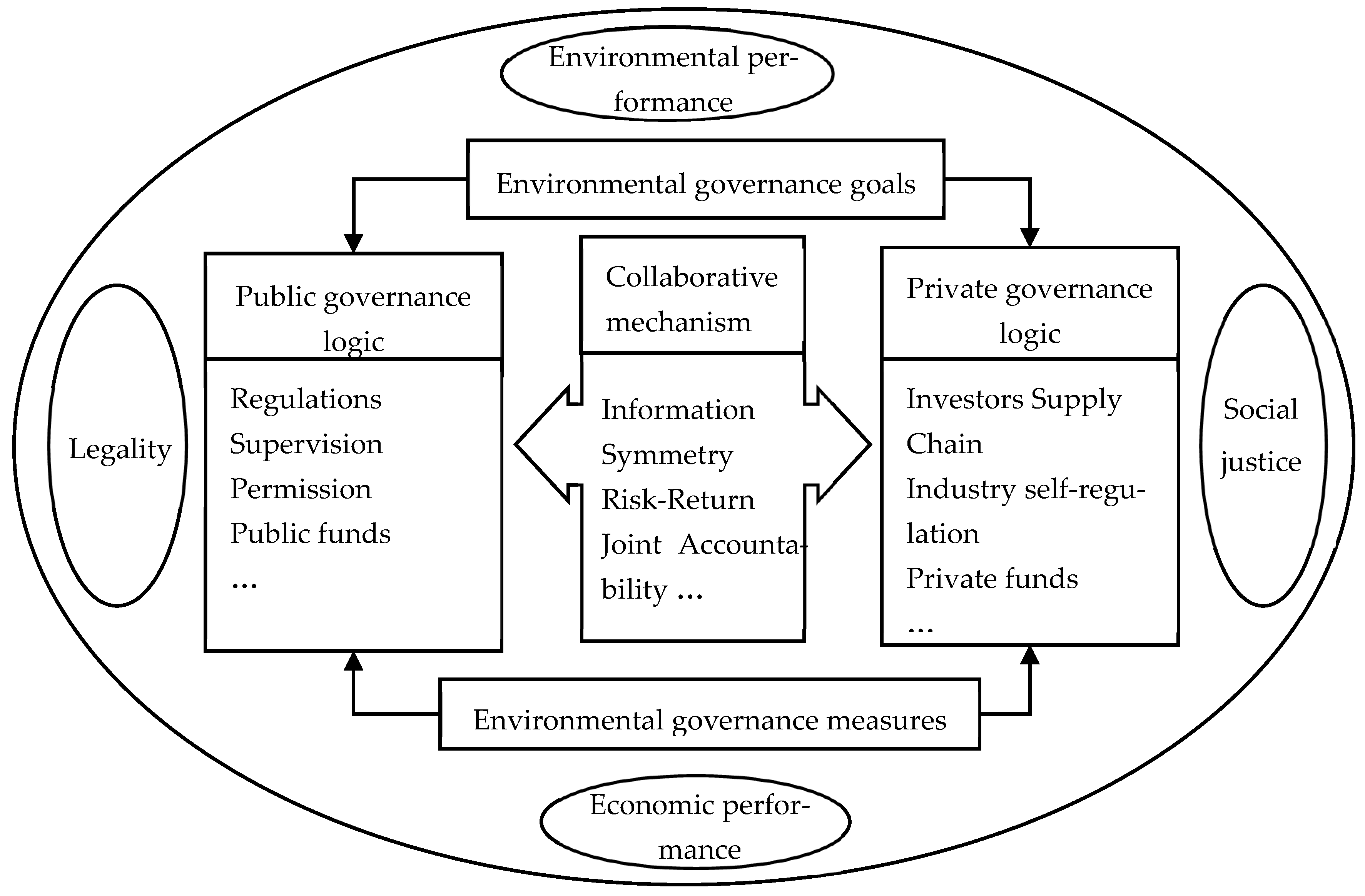 Sustainability 17 08149 g001