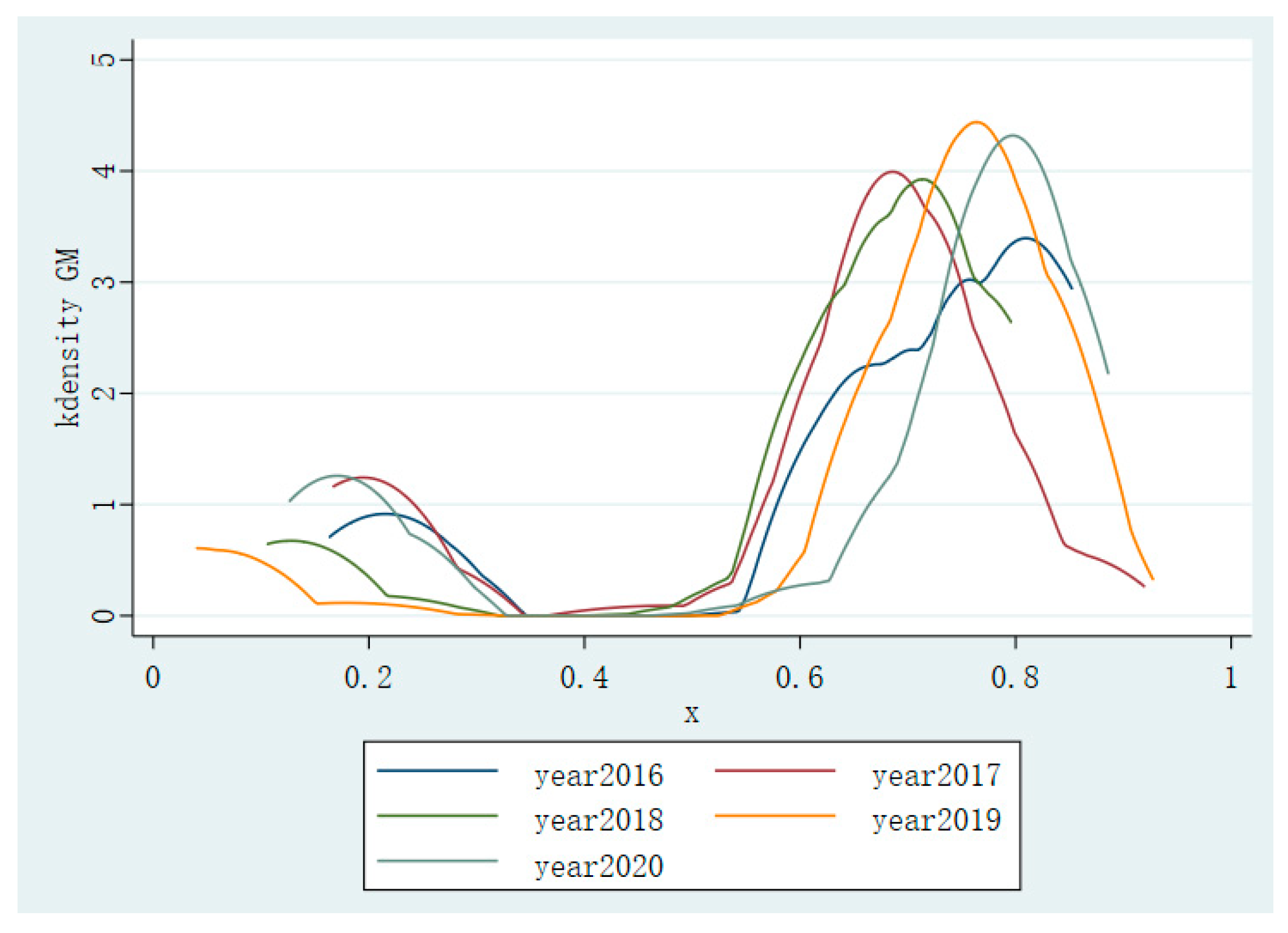 Sustainability 17 08149 g004